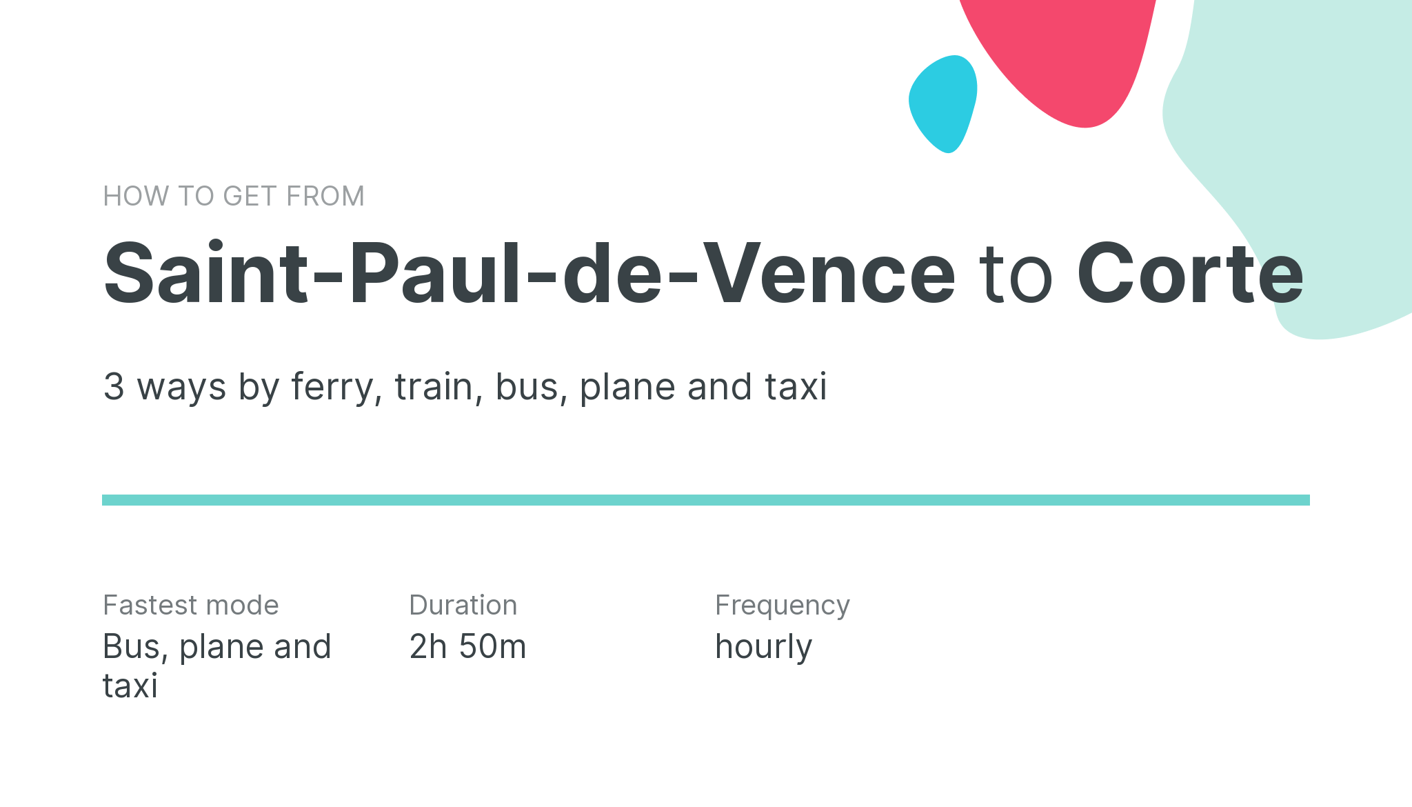 How do I get from Saint-Paul-de-Vence to Corte