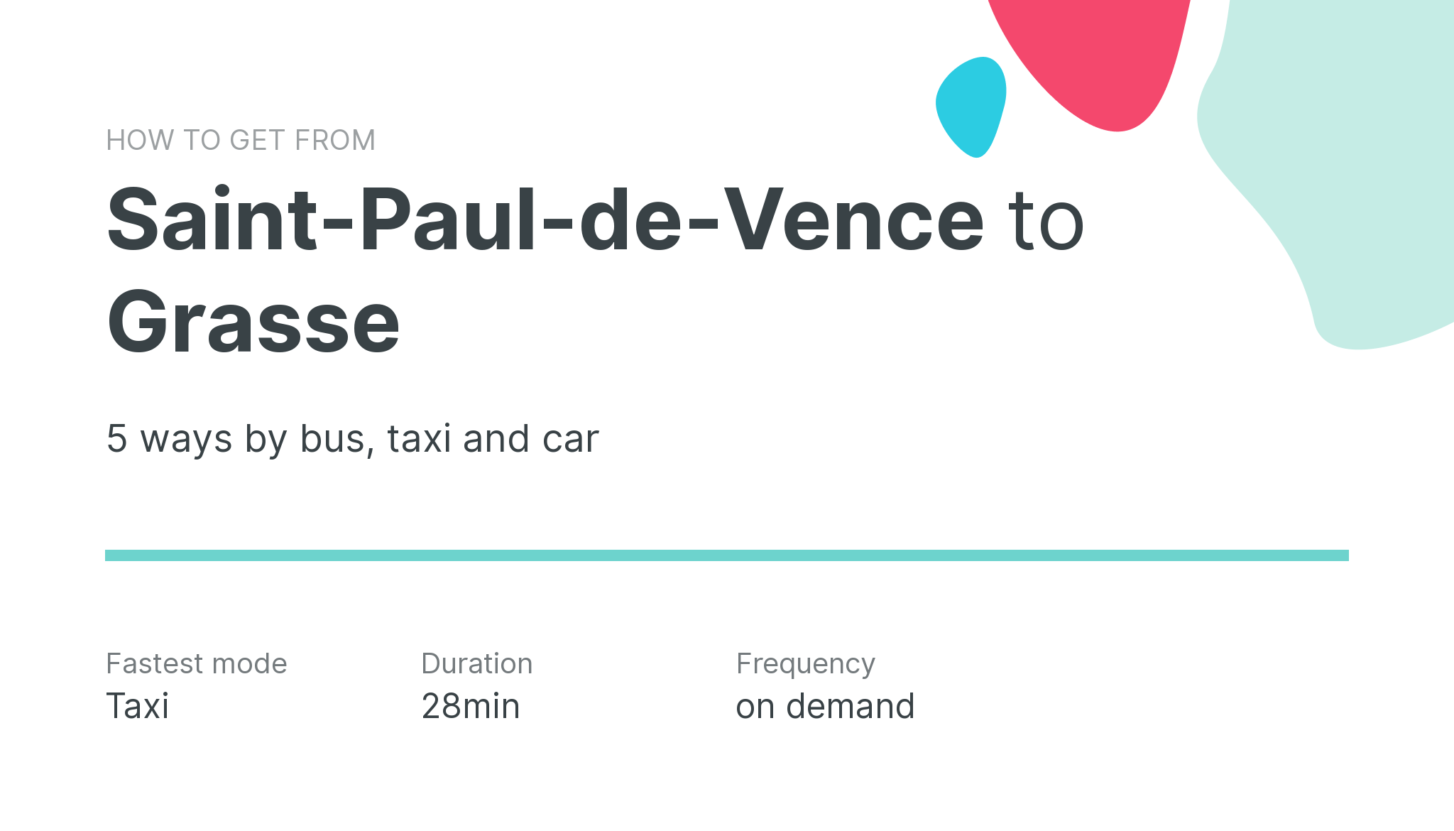 How do I get from Saint-Paul-de-Vence to Grasse