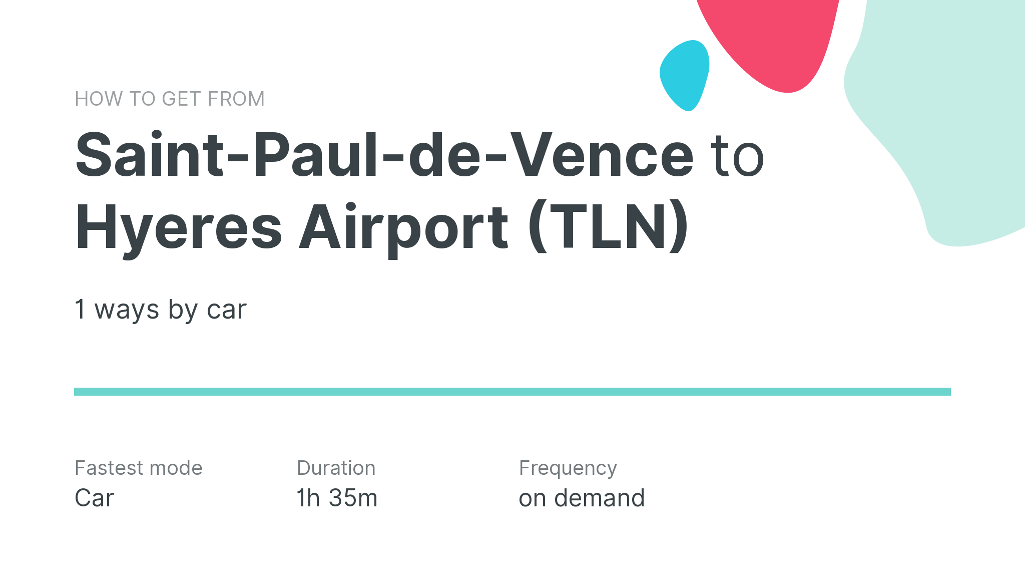 How do I get from Saint-Paul-de-Vence to Hyeres Airport (TLN)