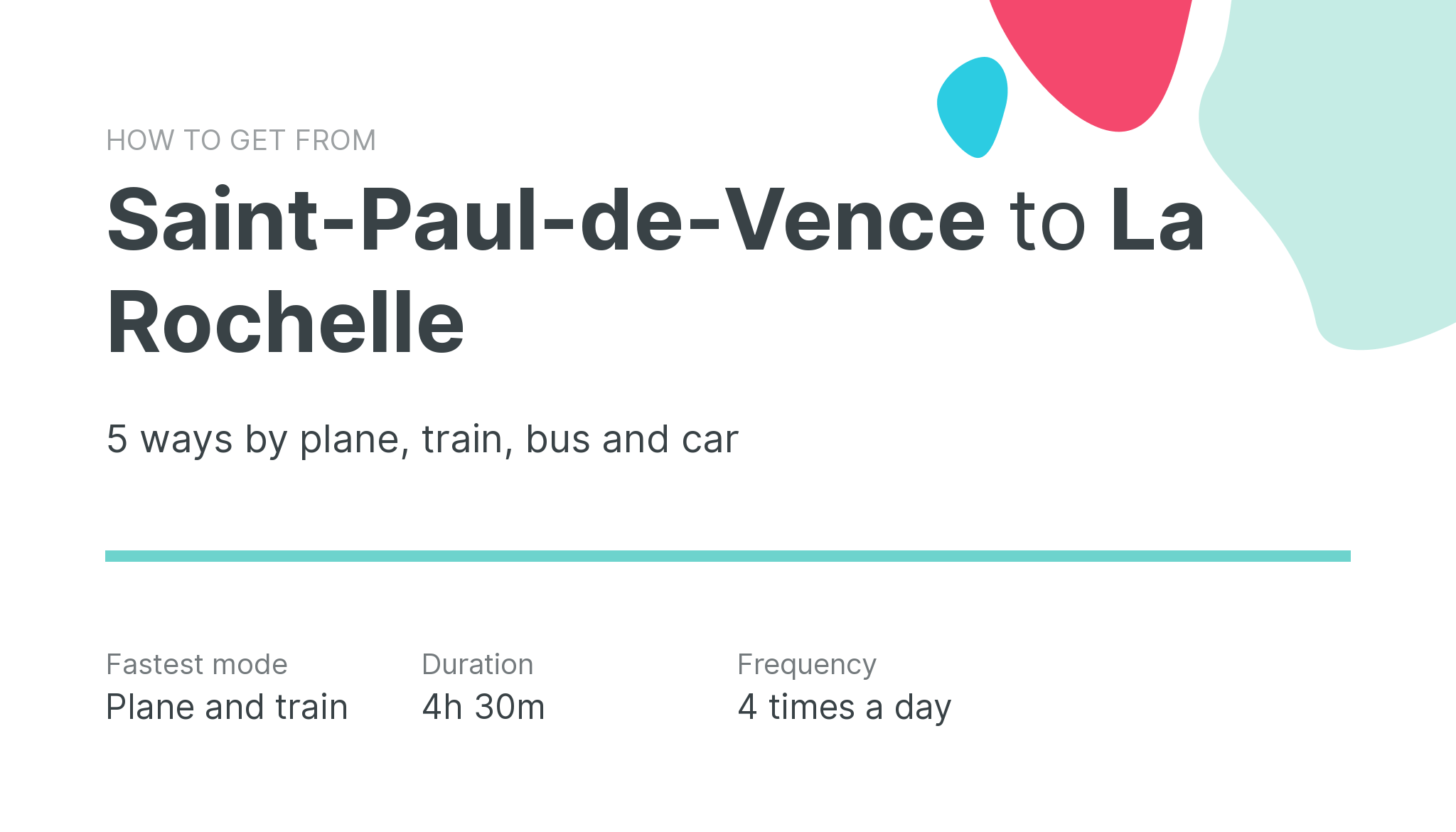 How do I get from Saint-Paul-de-Vence to La Rochelle