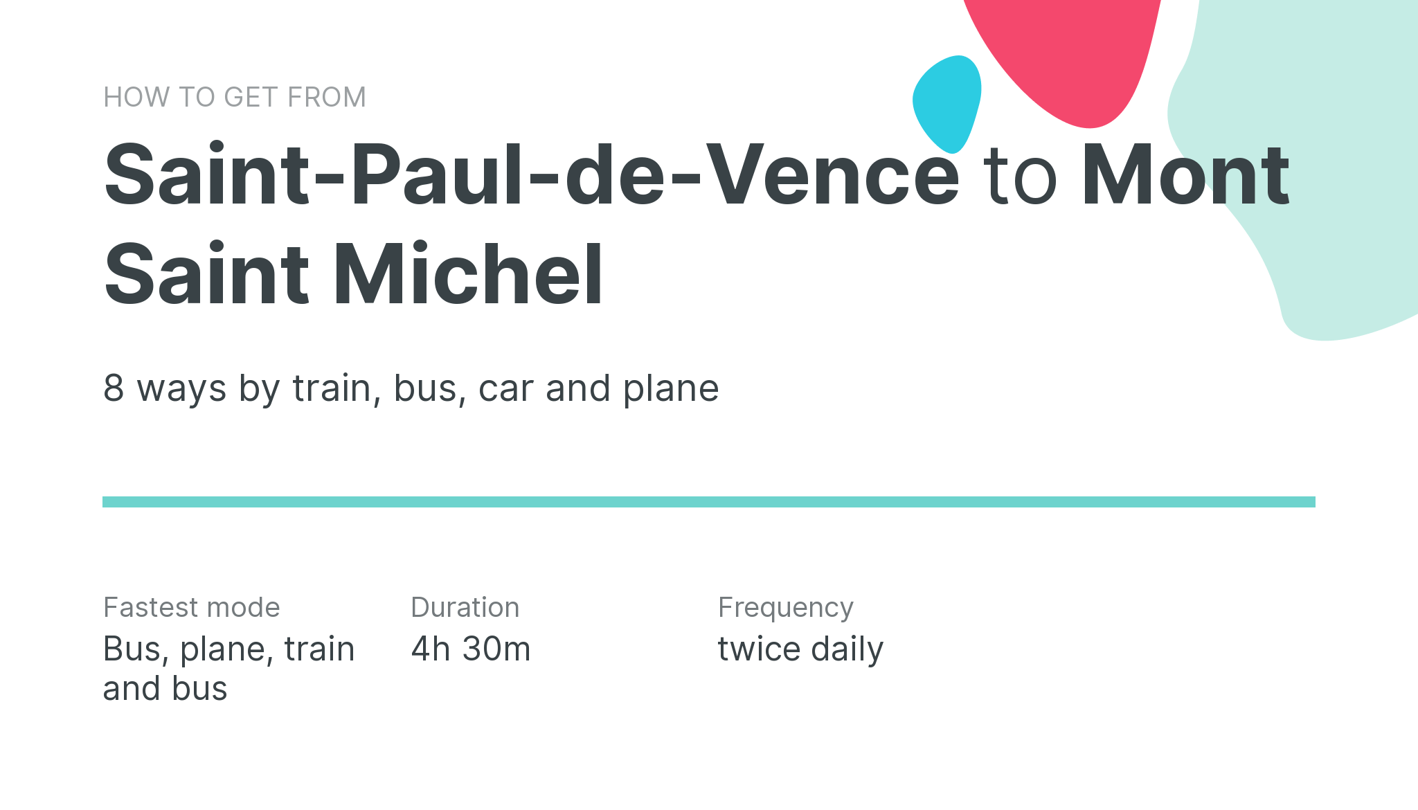 How do I get from Saint-Paul-de-Vence to Mont Saint Michel
