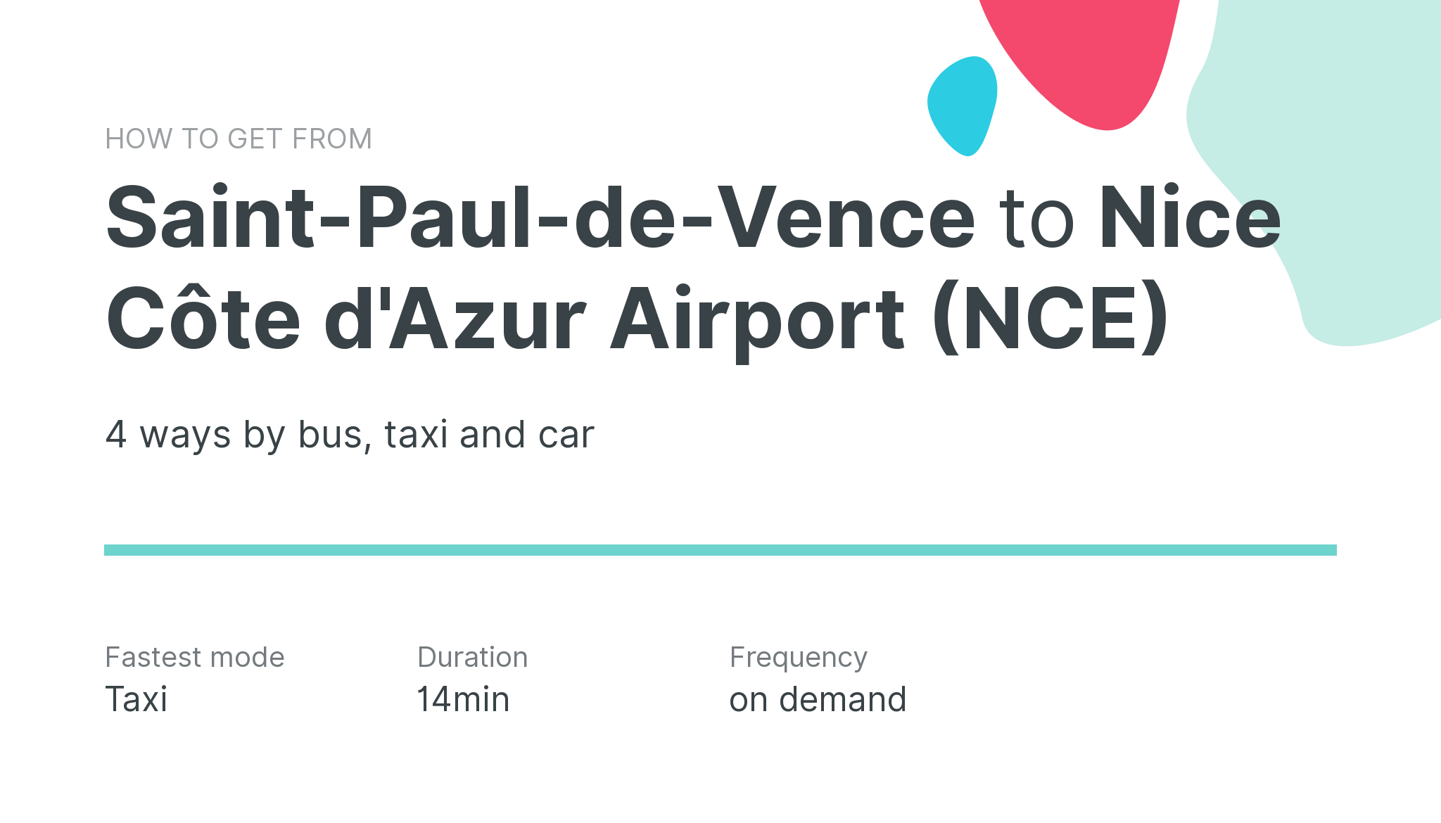 How do I get from Saint-Paul-de-Vence to Nice Côte d'Azur Airport (NCE)