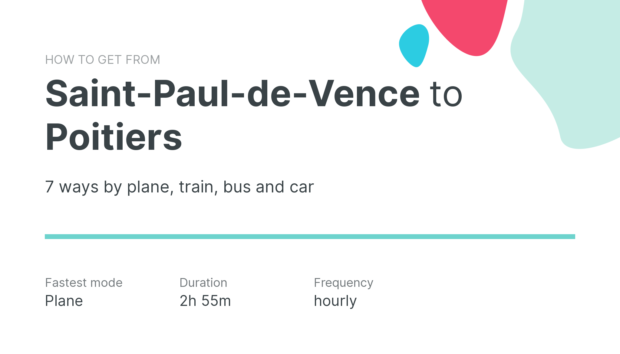 How do I get from Saint-Paul-de-Vence to Poitiers