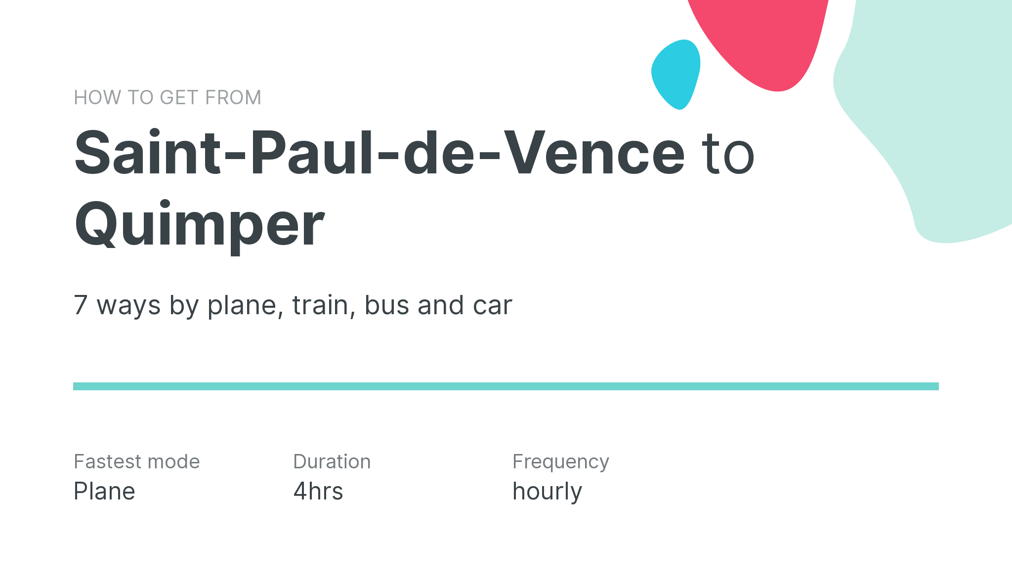 How do I get from Saint-Paul-de-Vence to Quimper