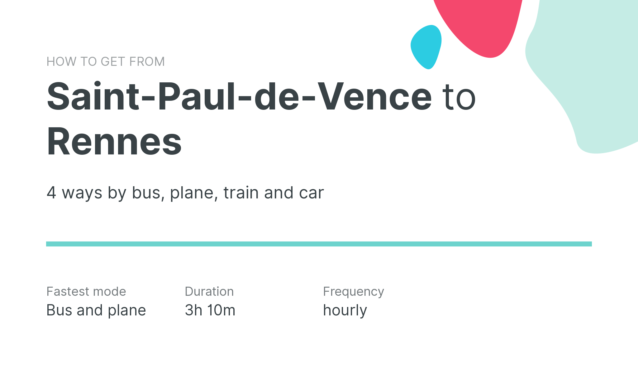 How do I get from Saint-Paul-de-Vence to Rennes