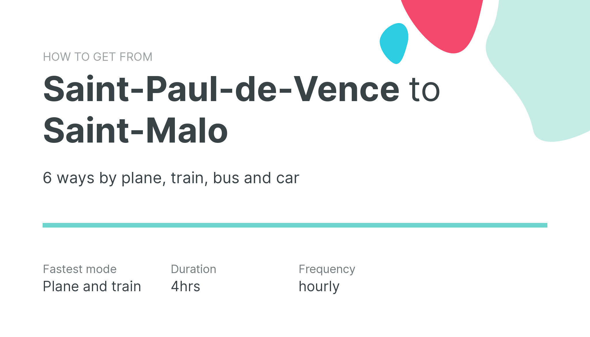 How do I get from Saint-Paul-de-Vence to Saint-Malo