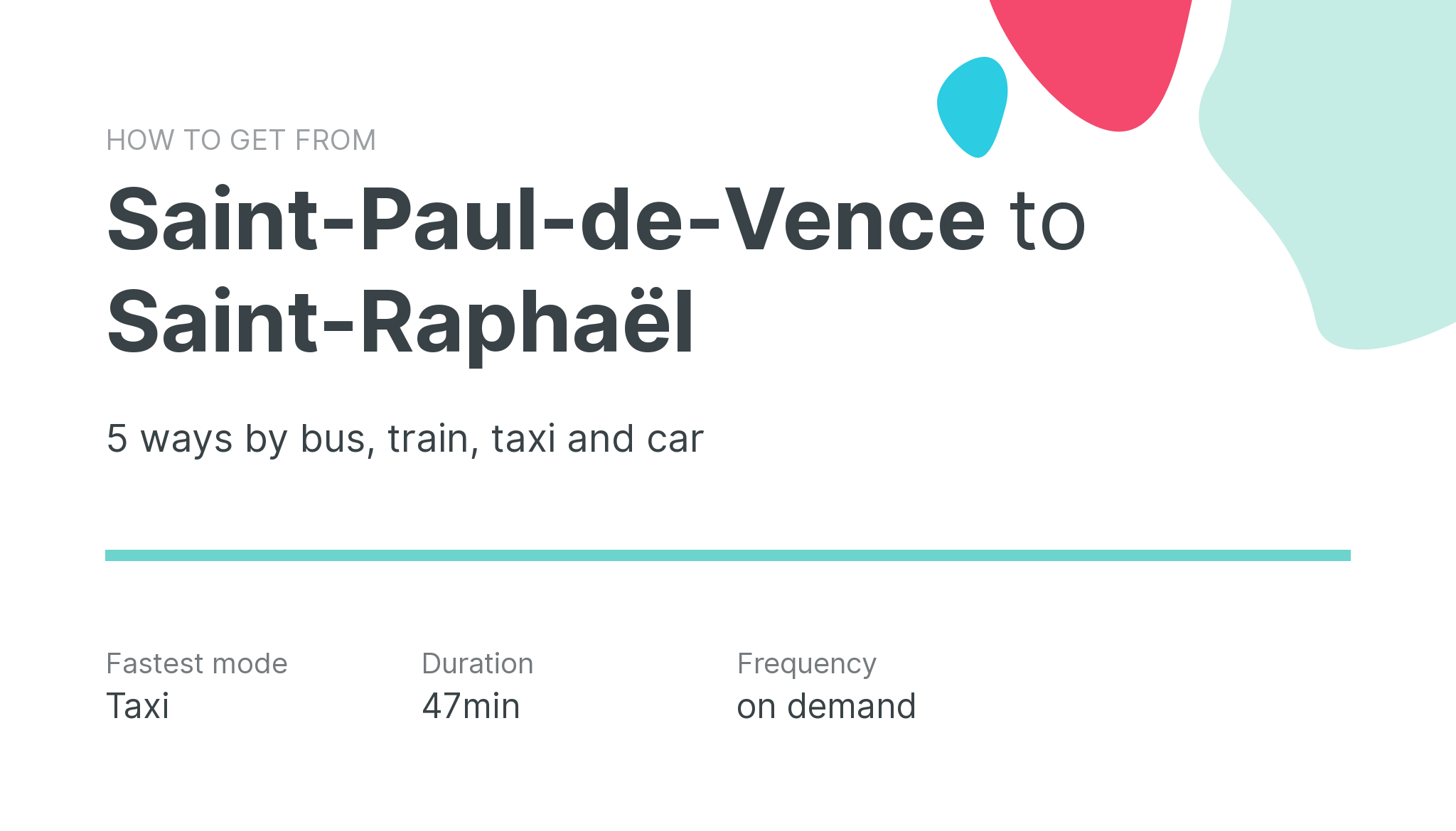 How do I get from Saint-Paul-de-Vence to Saint-Raphaël