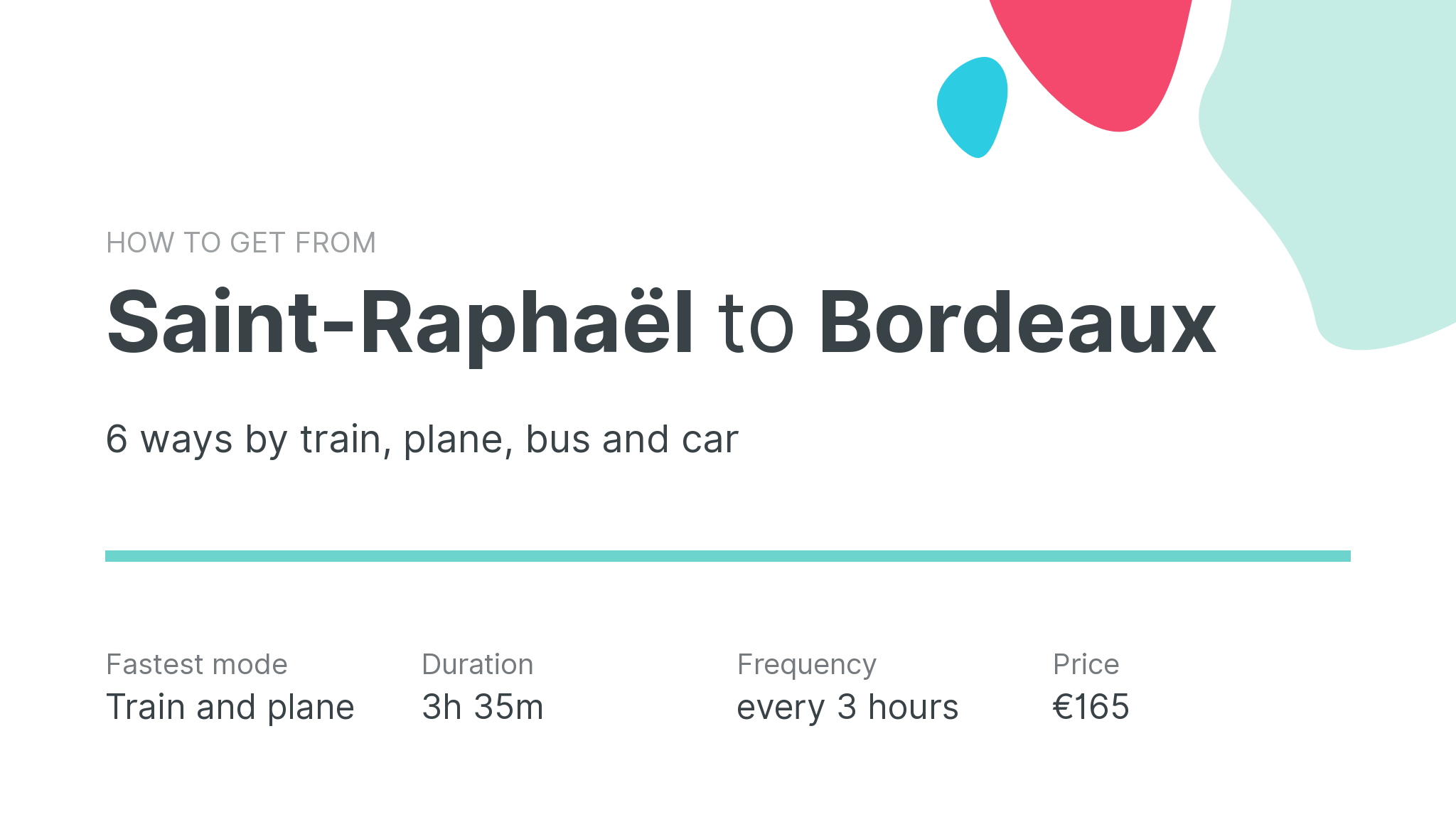 How do I get from Saint-Raphaël to Bordeaux