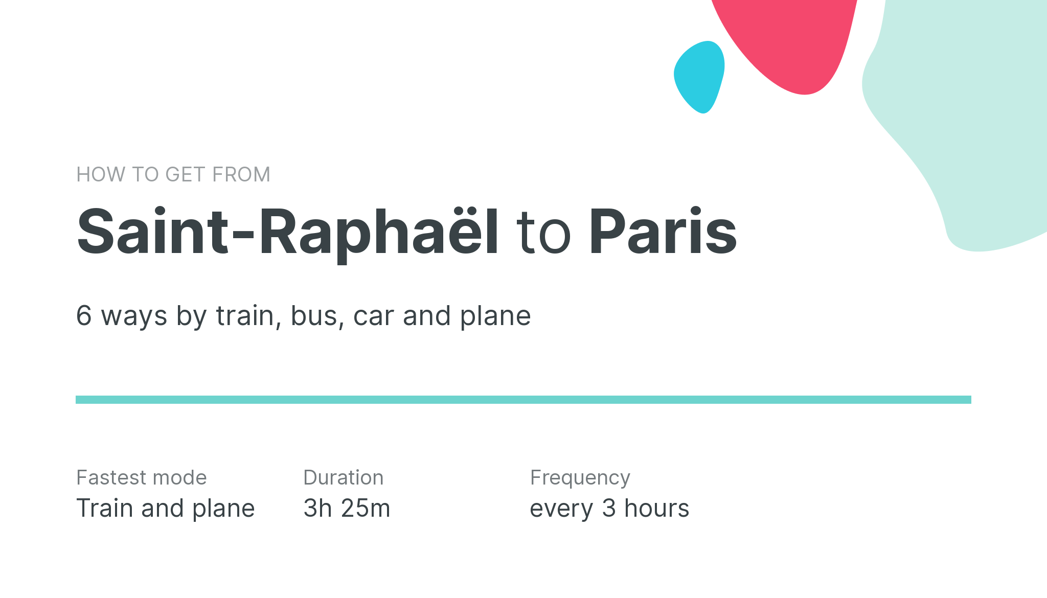 How do I get from Saint-Raphaël to Paris