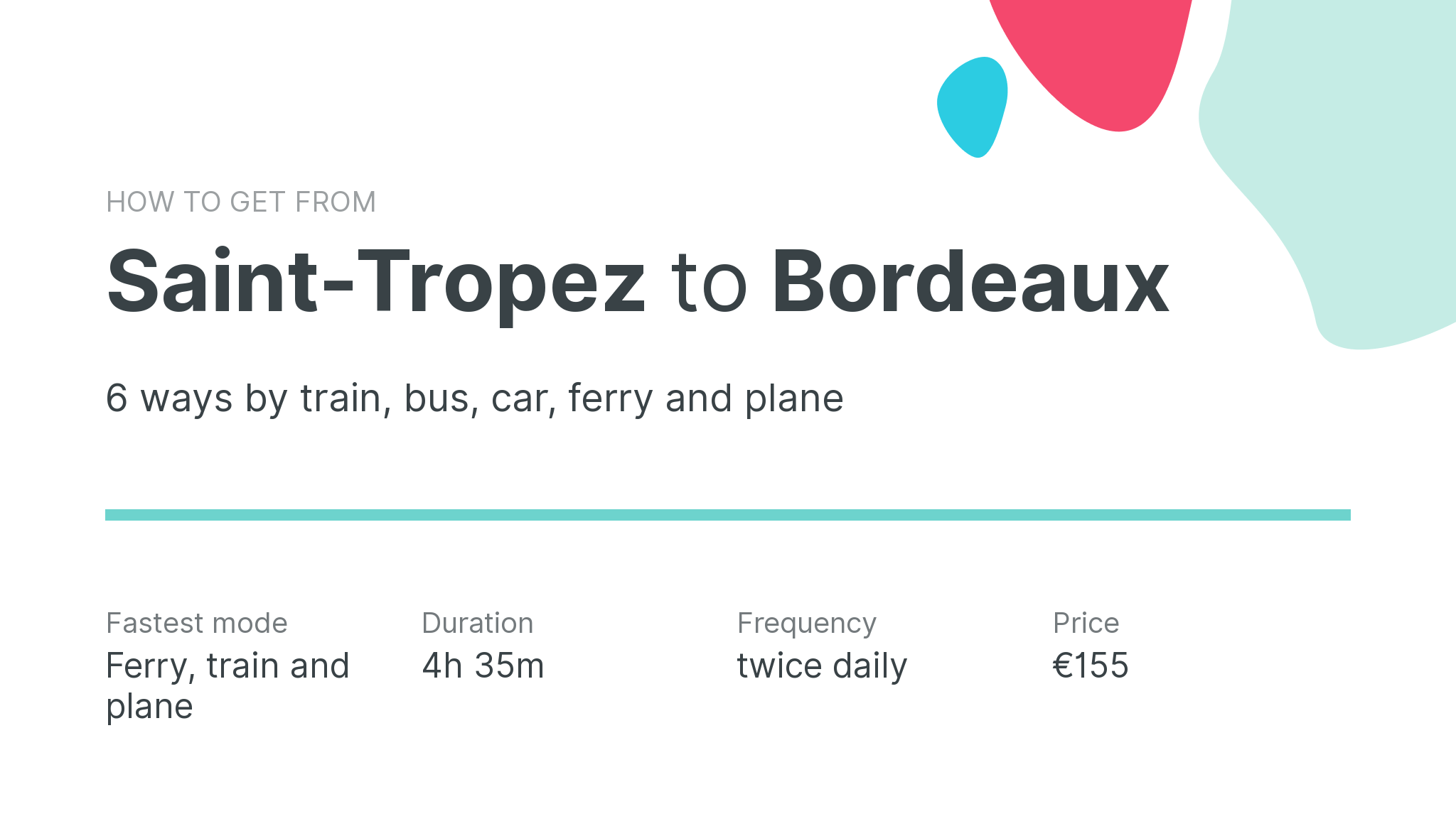 How do I get from Saint-Tropez to Bordeaux