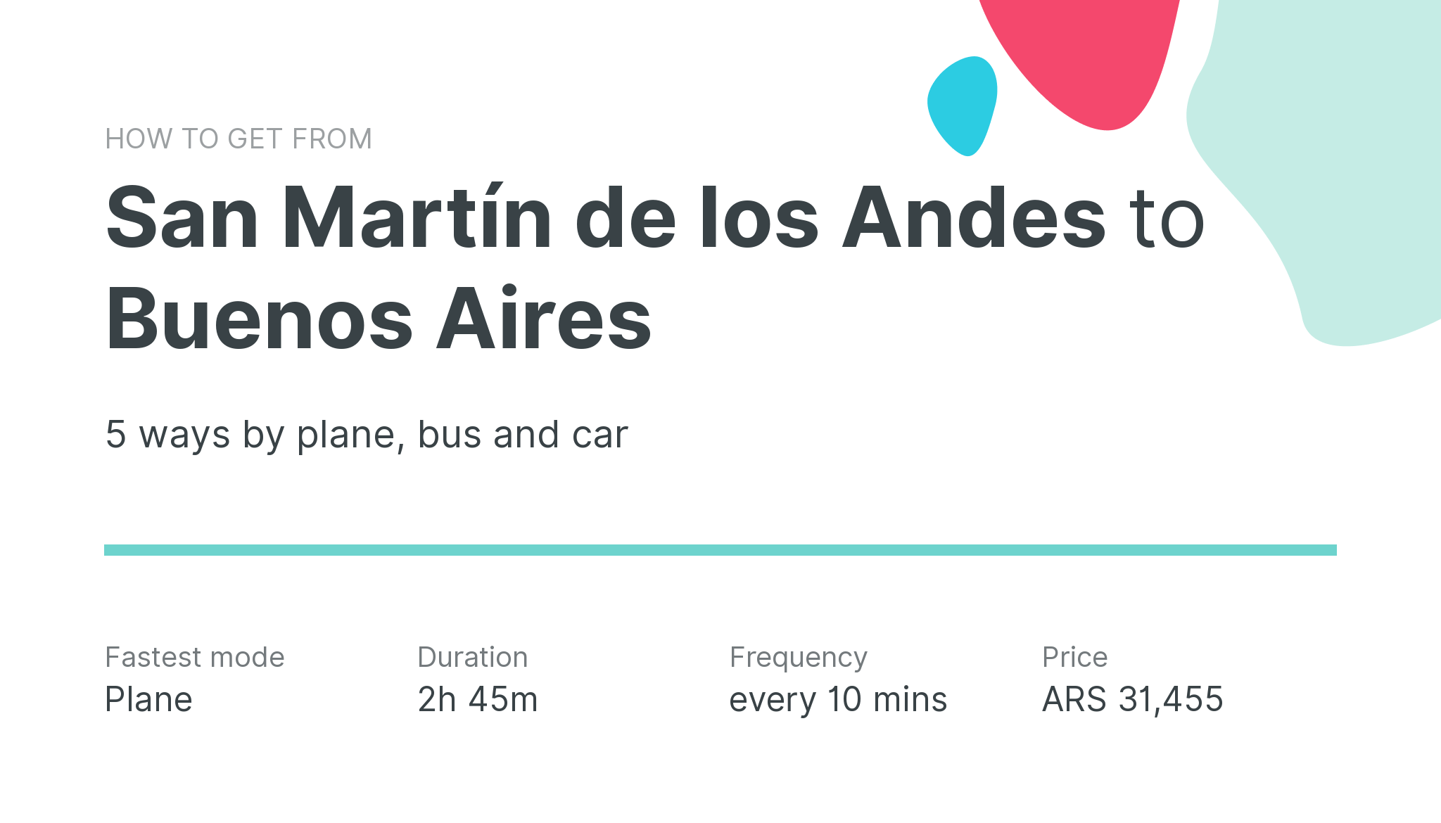 How do I get from San Martín de los Andes to Buenos Aires