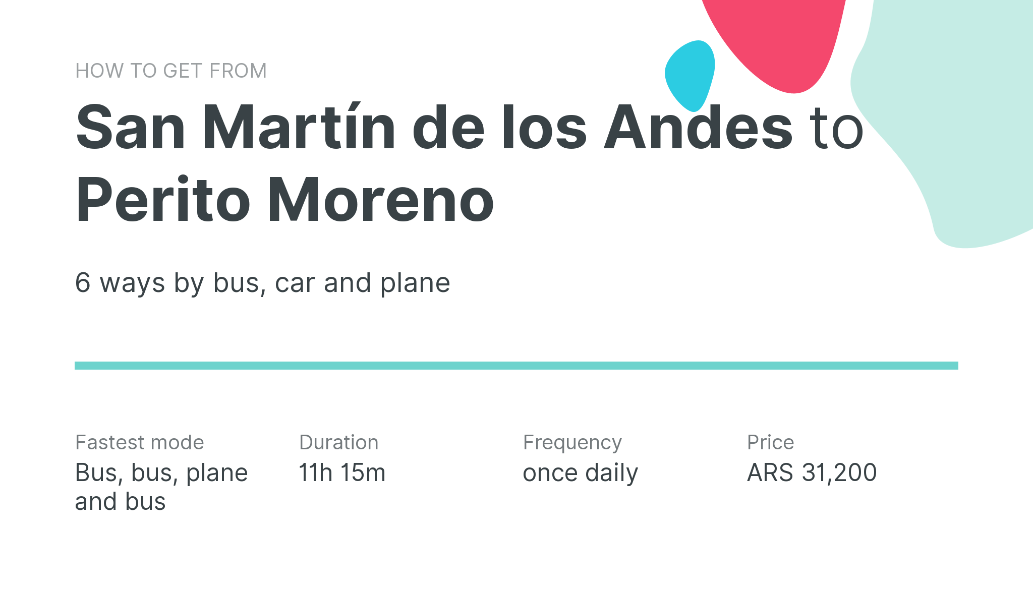 How do I get from San Martín de los Andes to Perito Moreno
