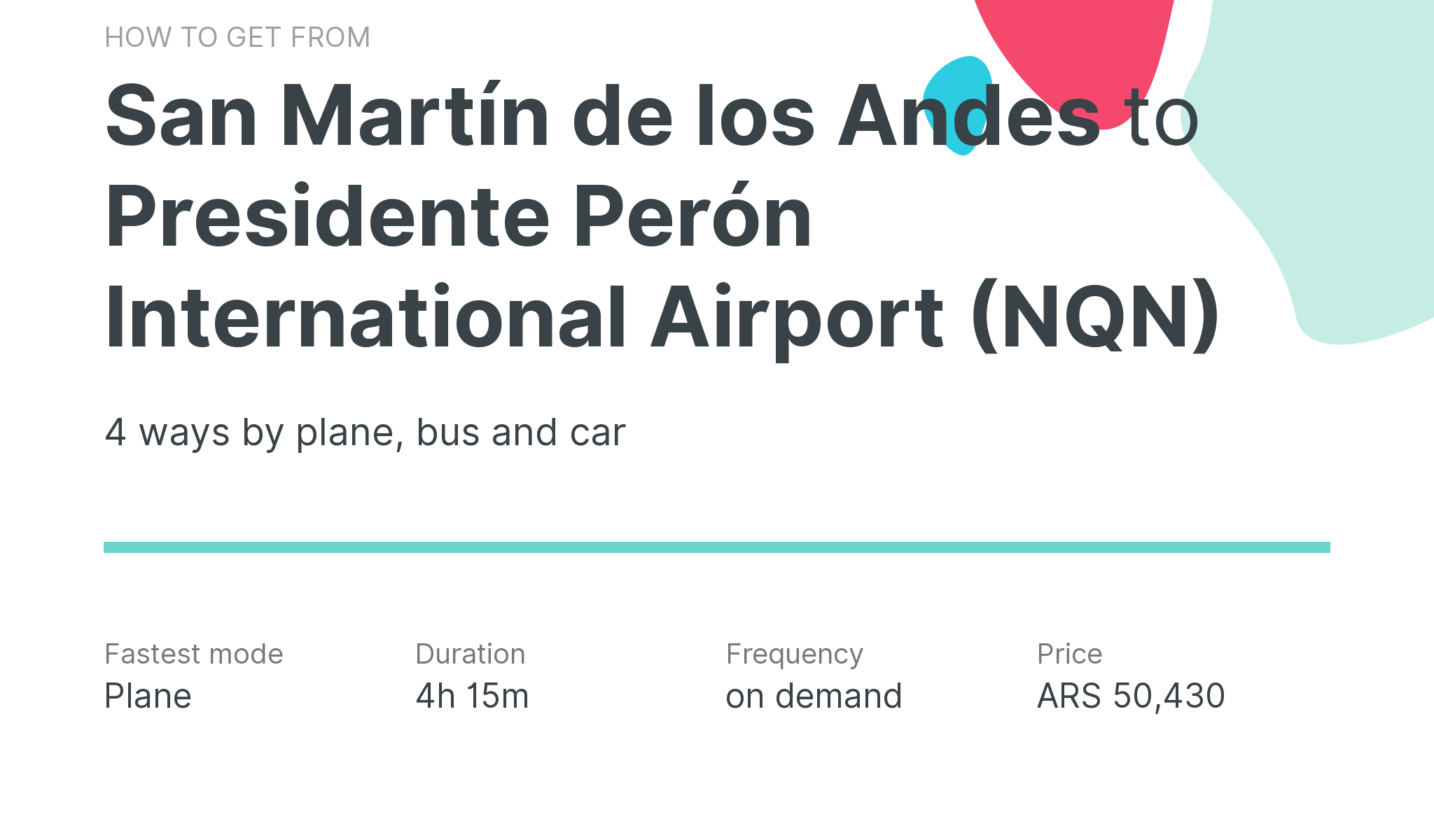 How do I get from San Martín de los Andes to Presidente Perón International Airport (NQN)