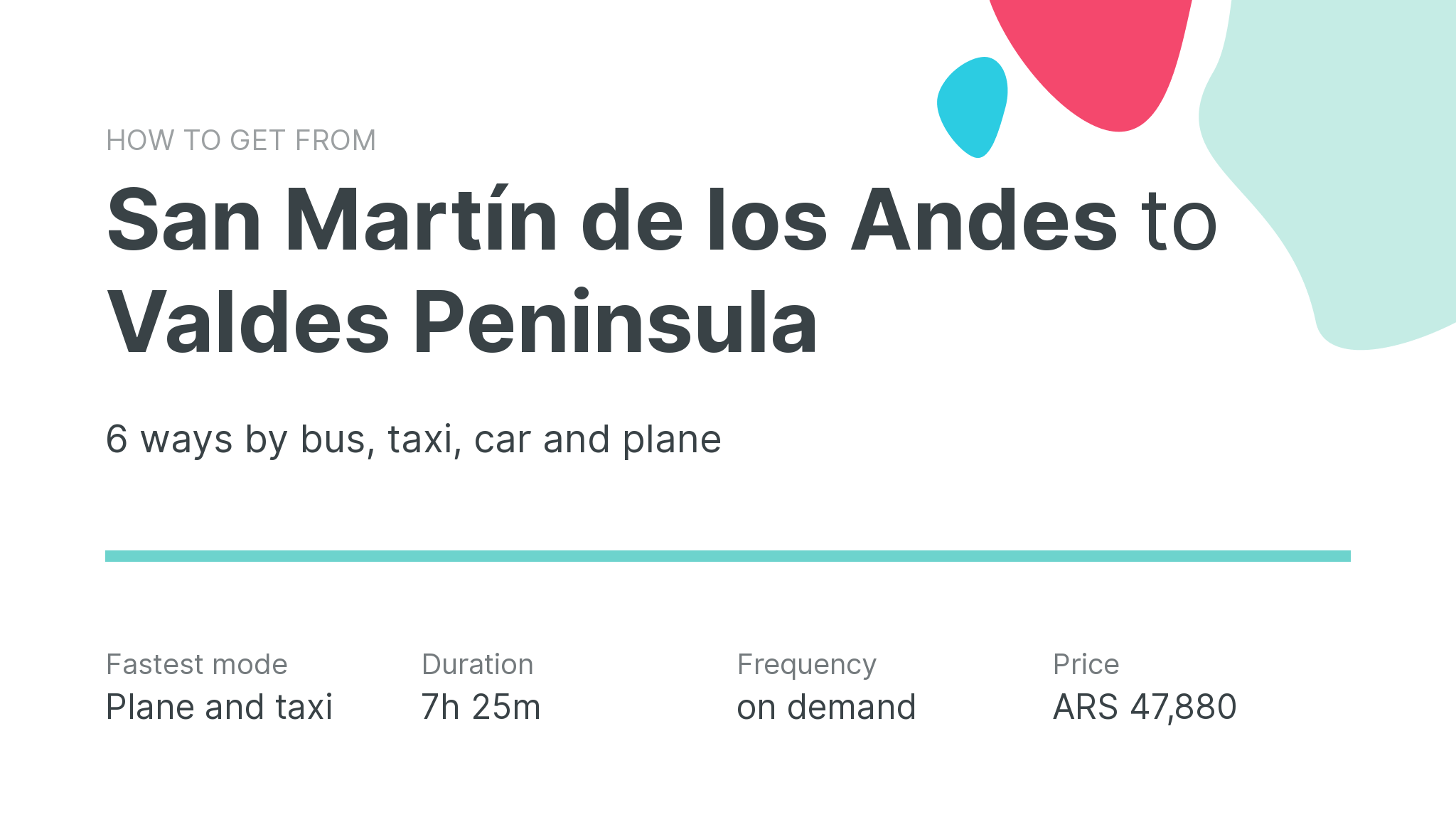 How do I get from San Martín de los Andes to Valdes Peninsula