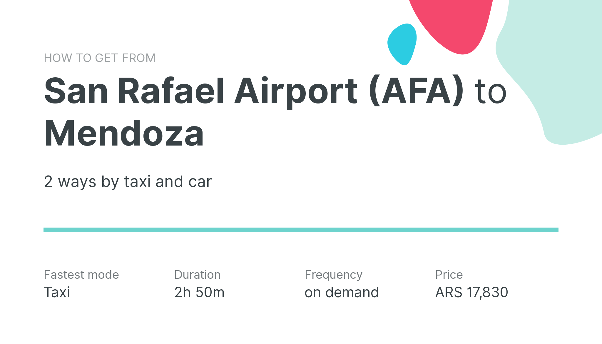 How do I get from San Rafael Airport (AFA) to Mendoza