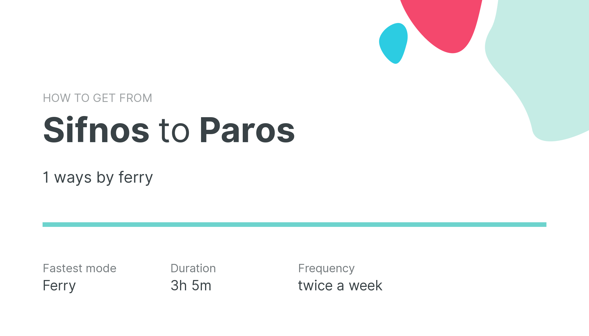 How do I get from Sifnos to Paros