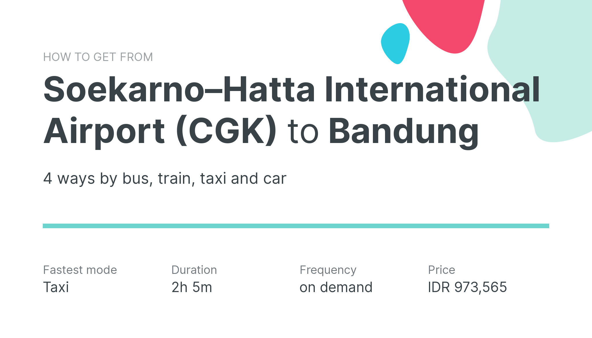 How do I get from Soekarno–Hatta International Airport (CGK) to Bandung