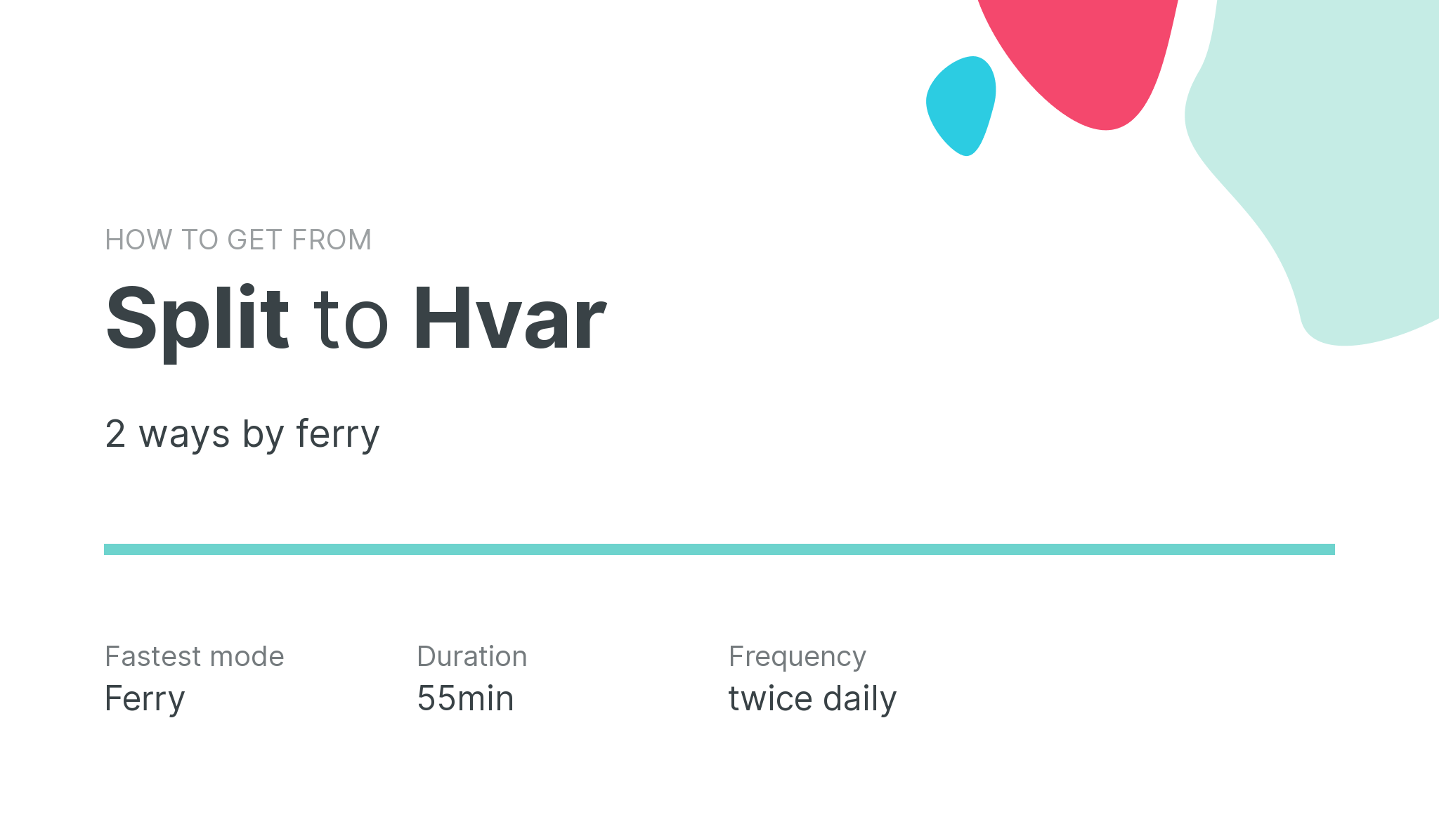 How do I get from Split to Hvar