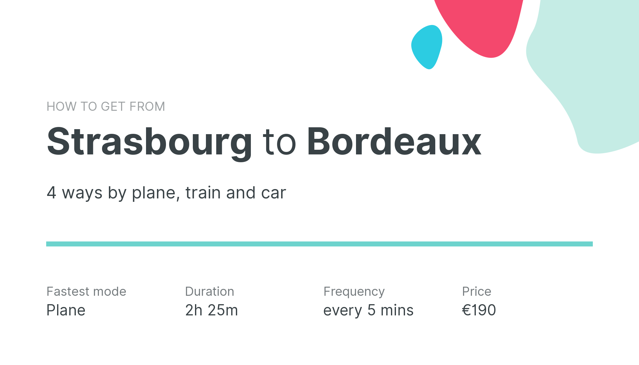 How do I get from Strasbourg to Bordeaux