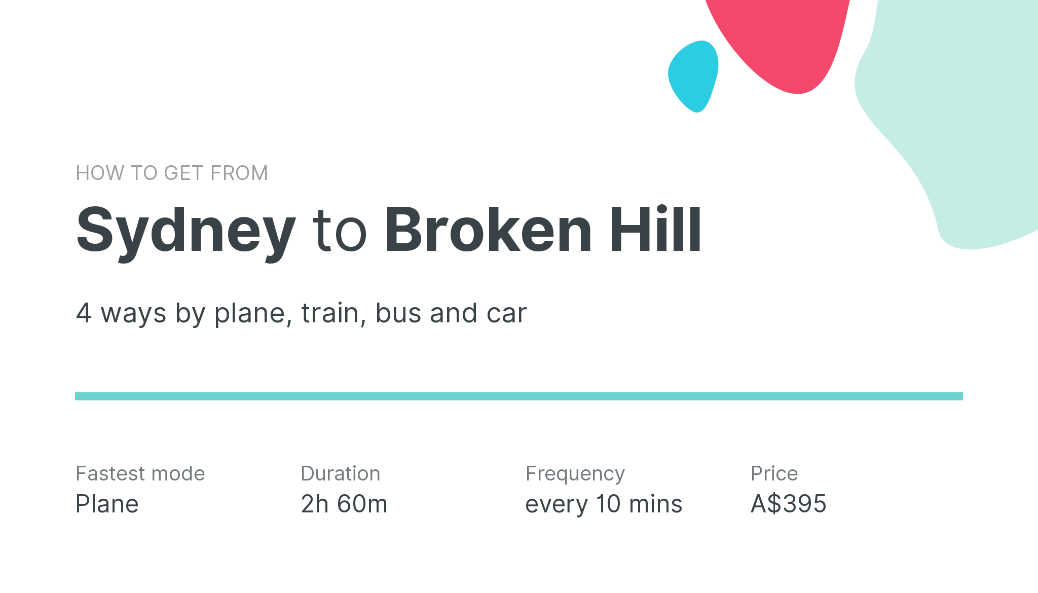 How do I get from Sydney to Broken Hill