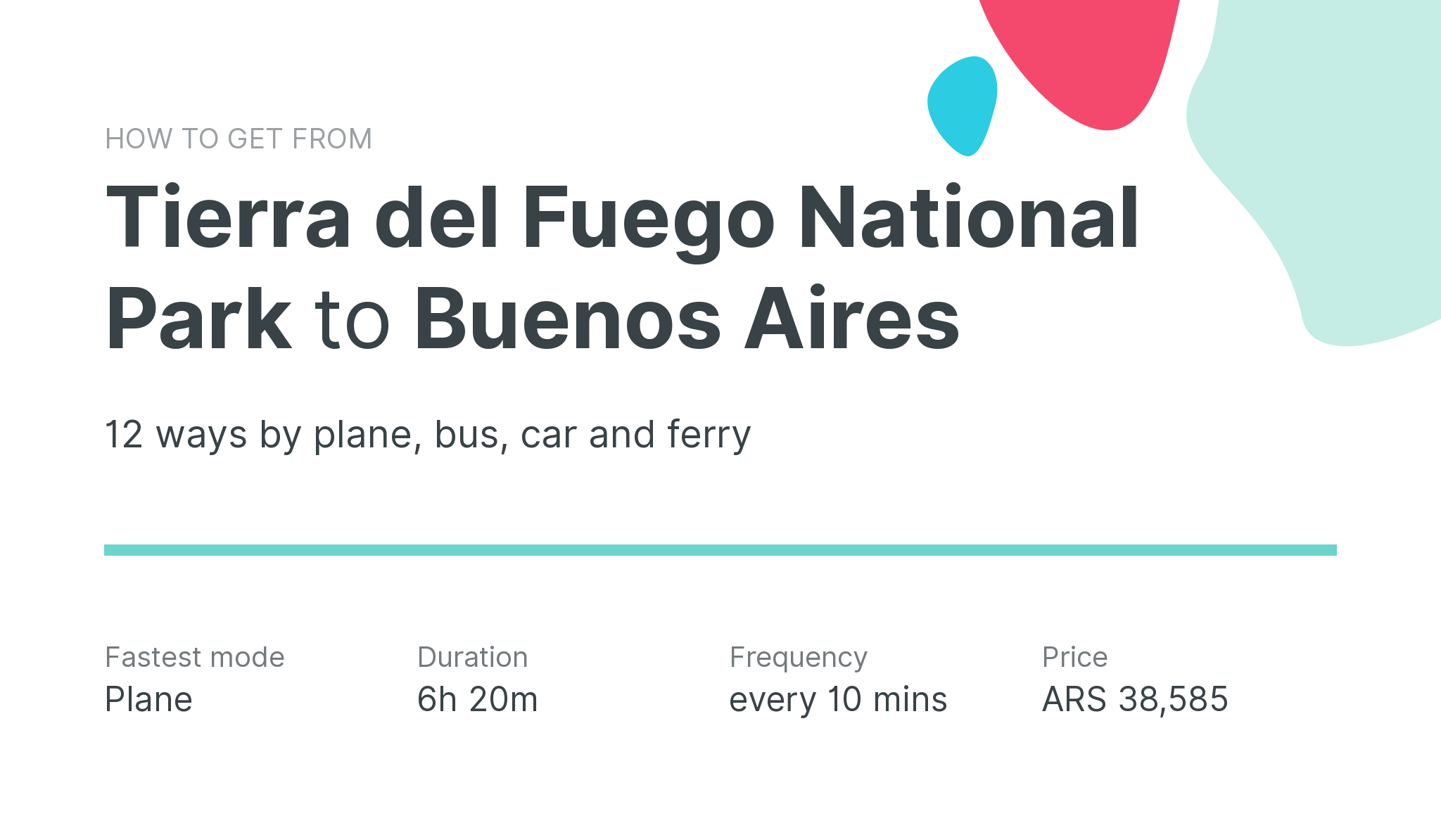 How do I get from Tierra del Fuego National Park to Buenos Aires