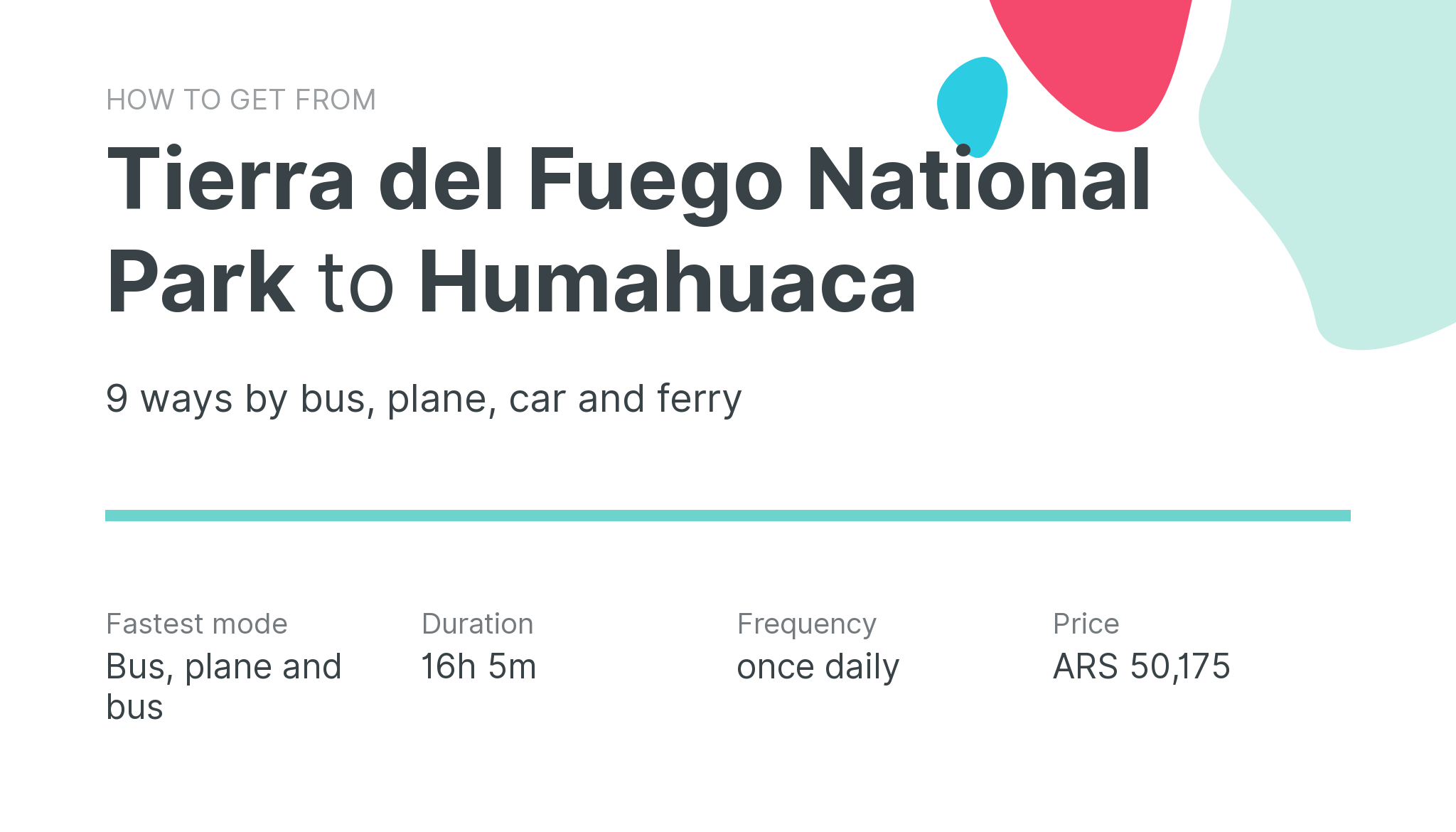How do I get from Tierra del Fuego National Park to Humahuaca