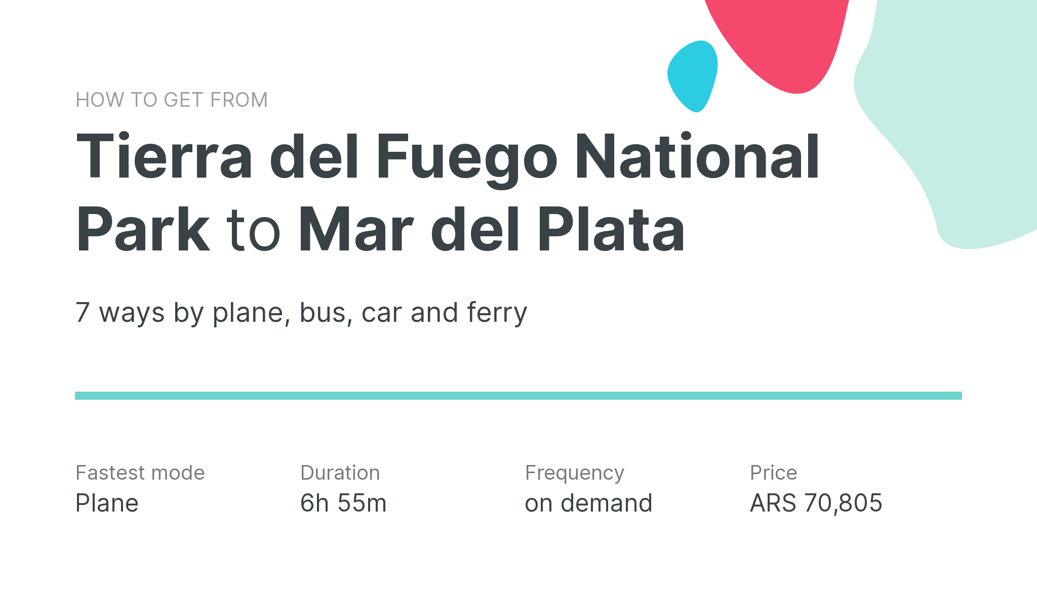 How do I get from Tierra del Fuego National Park to Mar del Plata