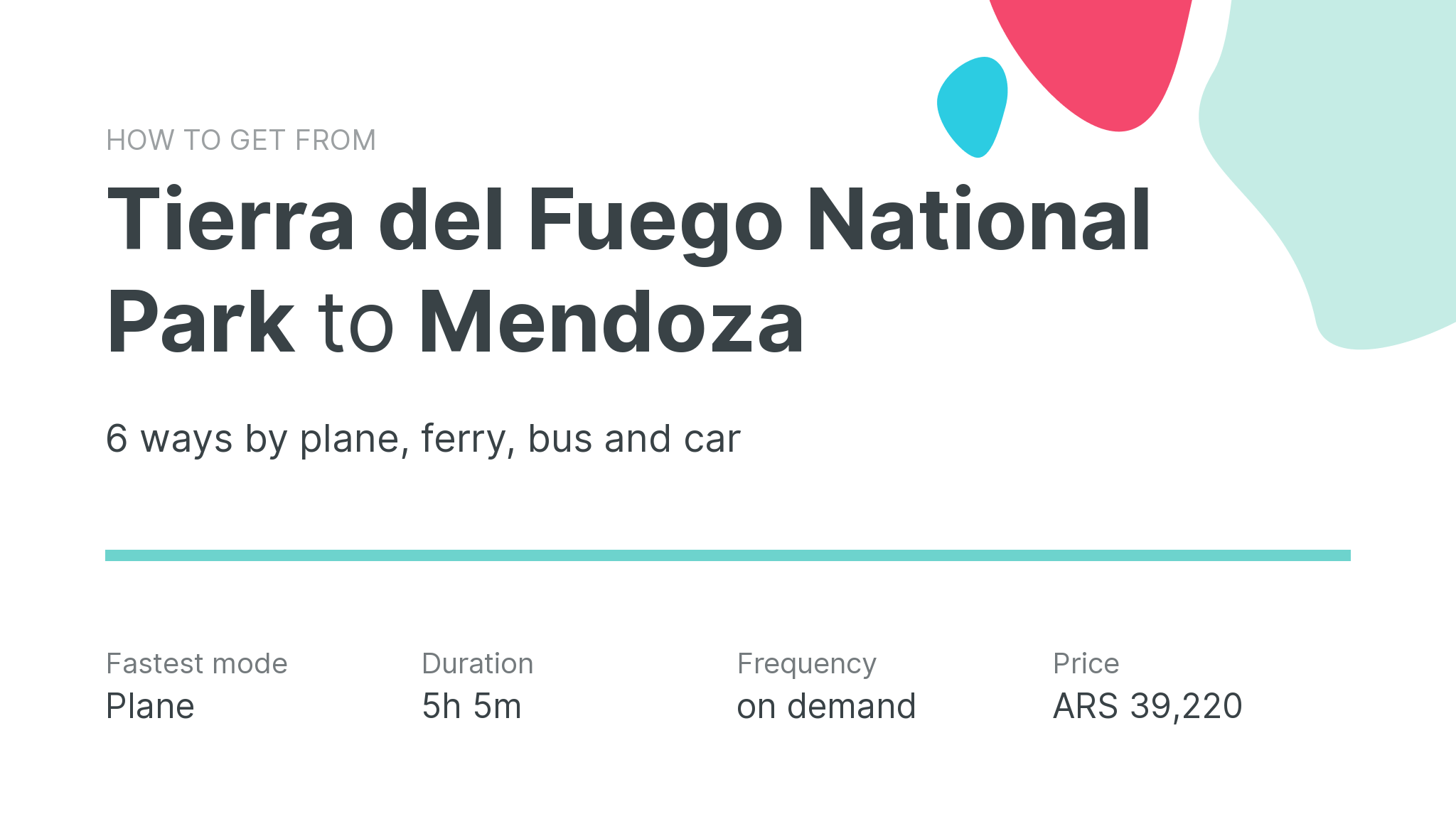 How do I get from Tierra del Fuego National Park to Mendoza