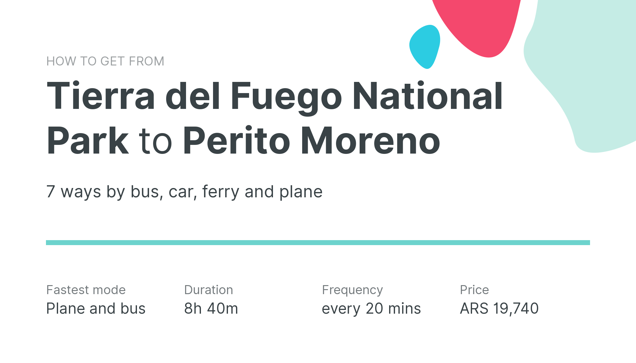 How do I get from Tierra del Fuego National Park to Perito Moreno