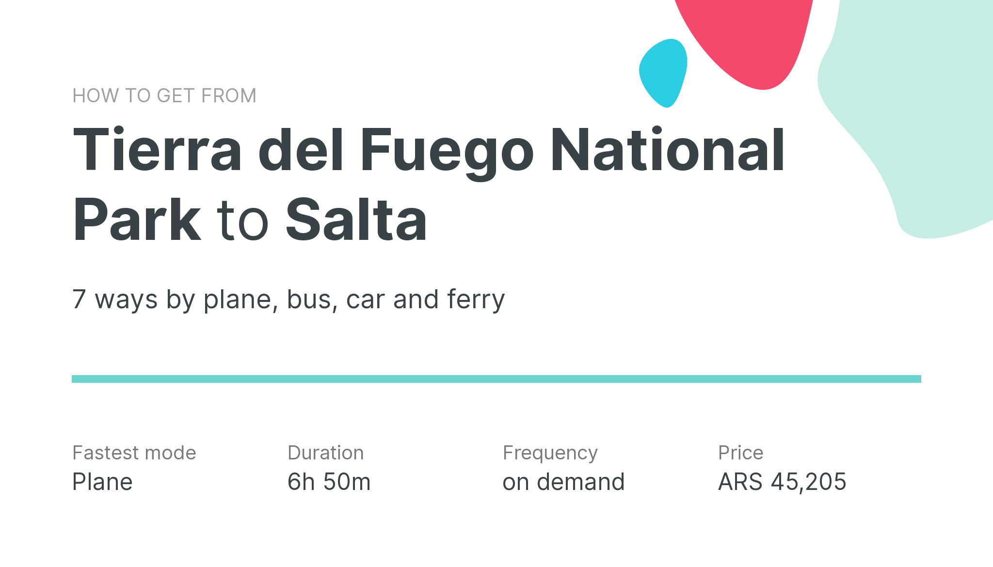 How do I get from Tierra del Fuego National Park to Salta