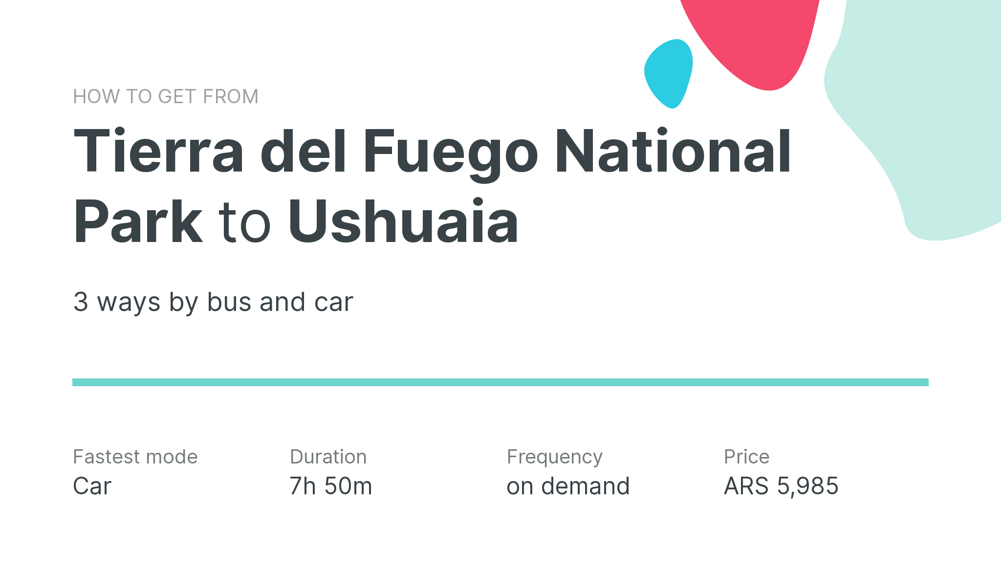 How do I get from Tierra del Fuego National Park to Ushuaia