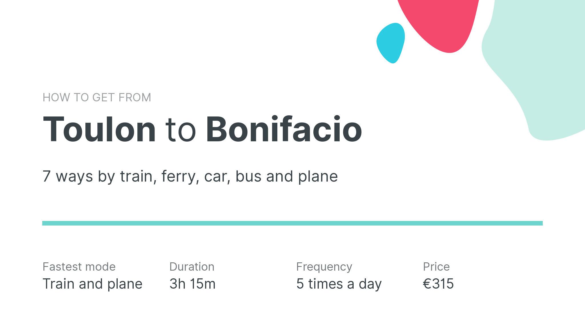 How do I get from Toulon to Bonifacio