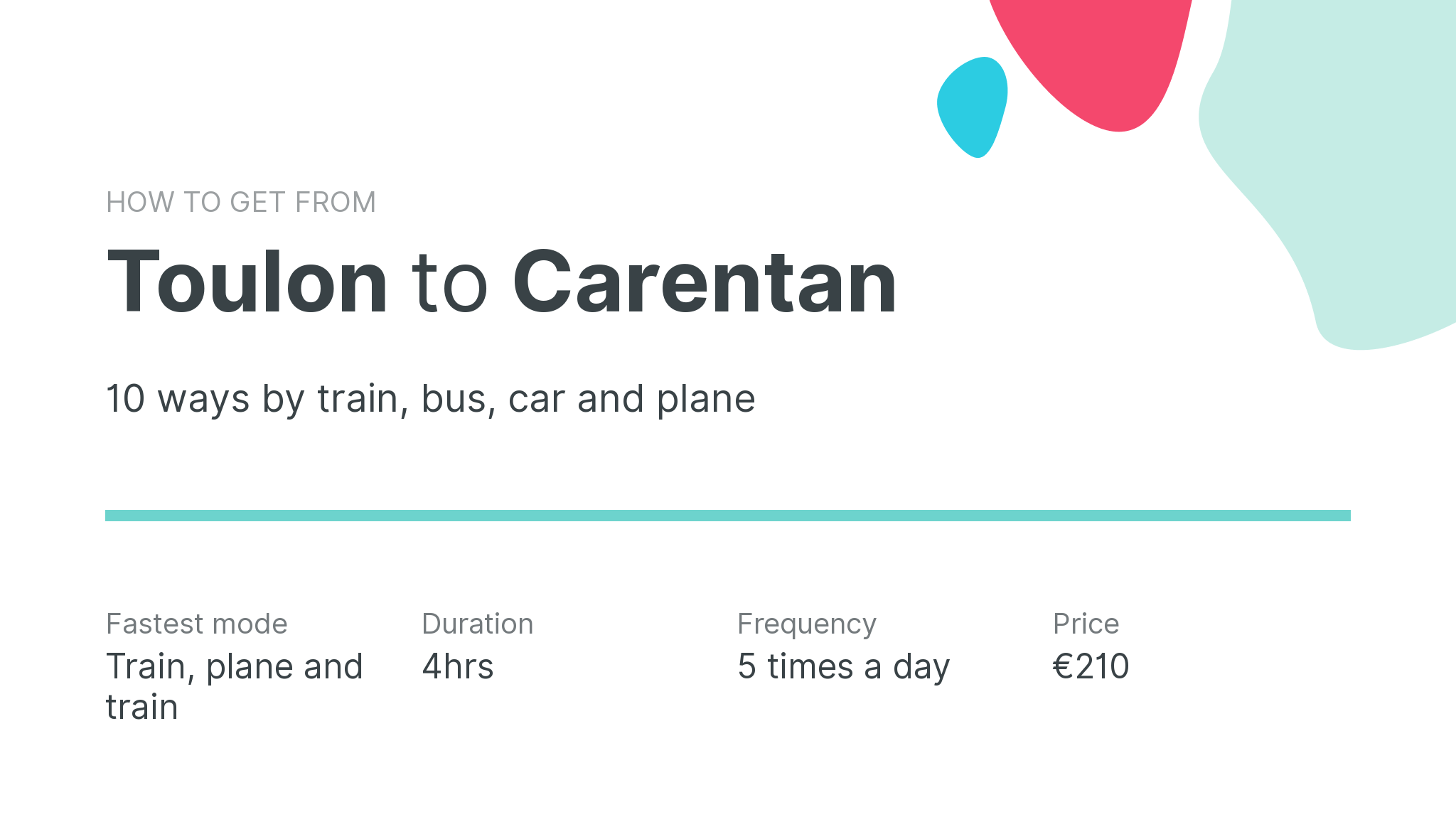 How do I get from Toulon to Carentan