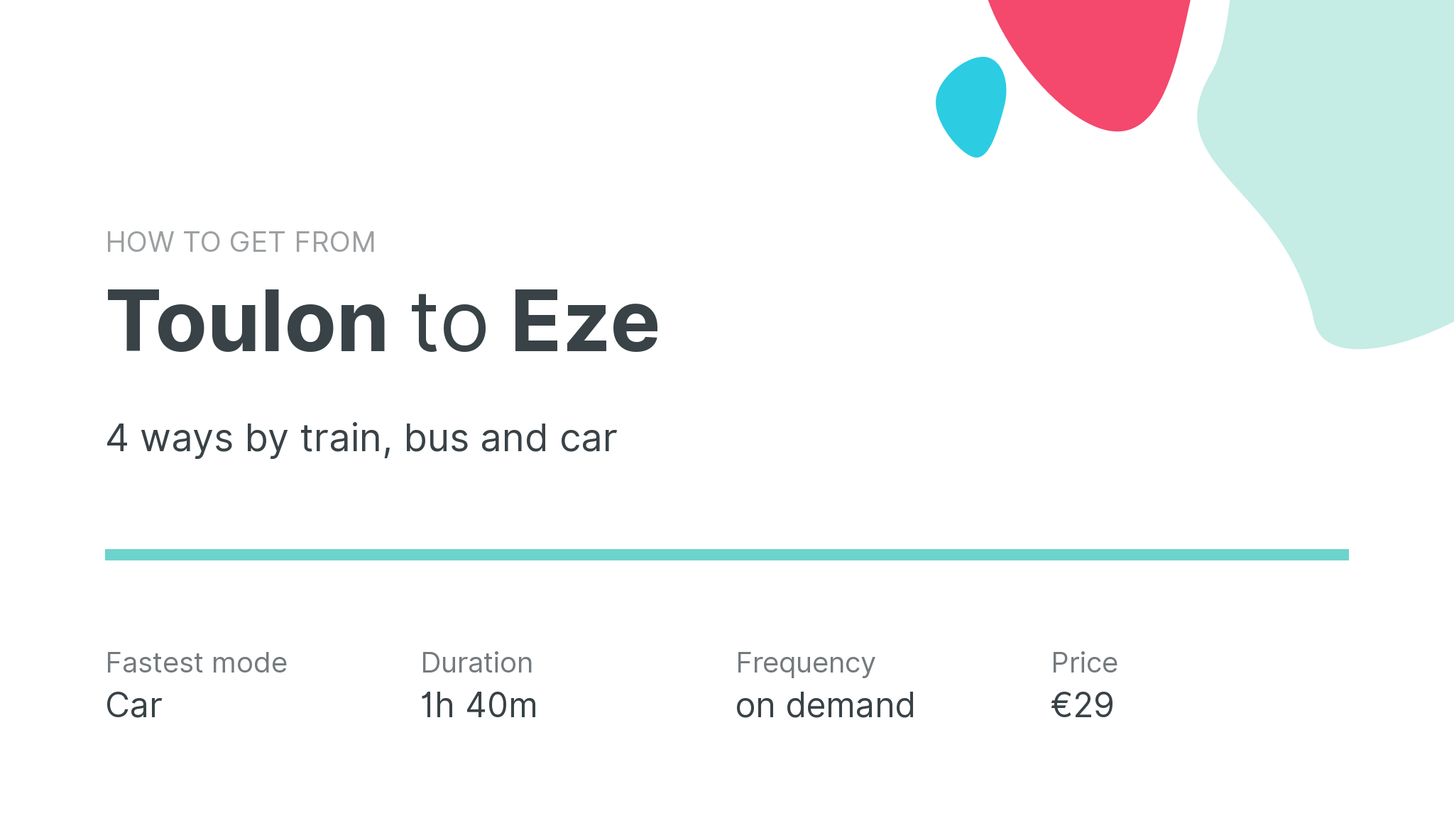 How do I get from Toulon to Eze