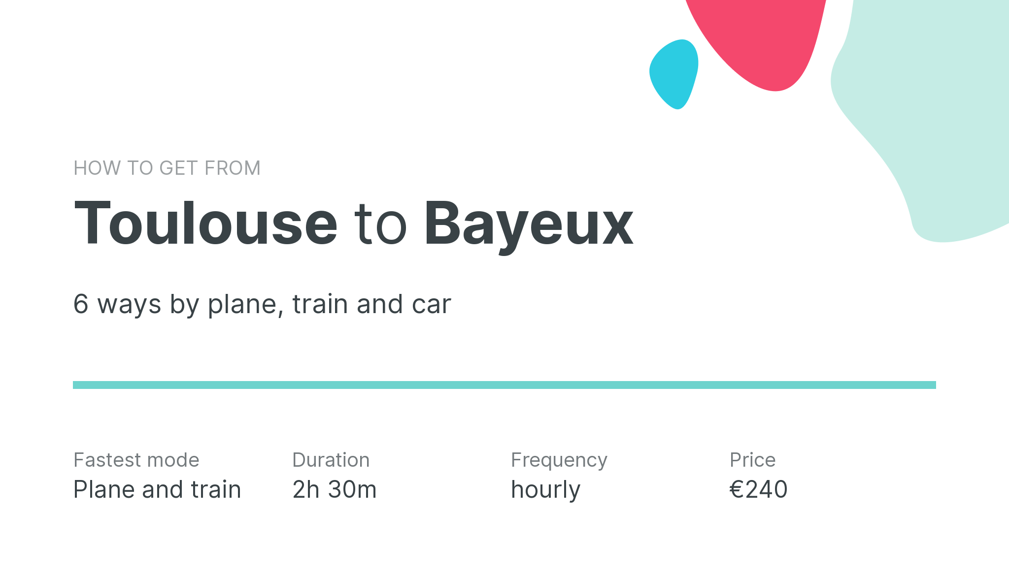 How do I get from Toulouse to Bayeux