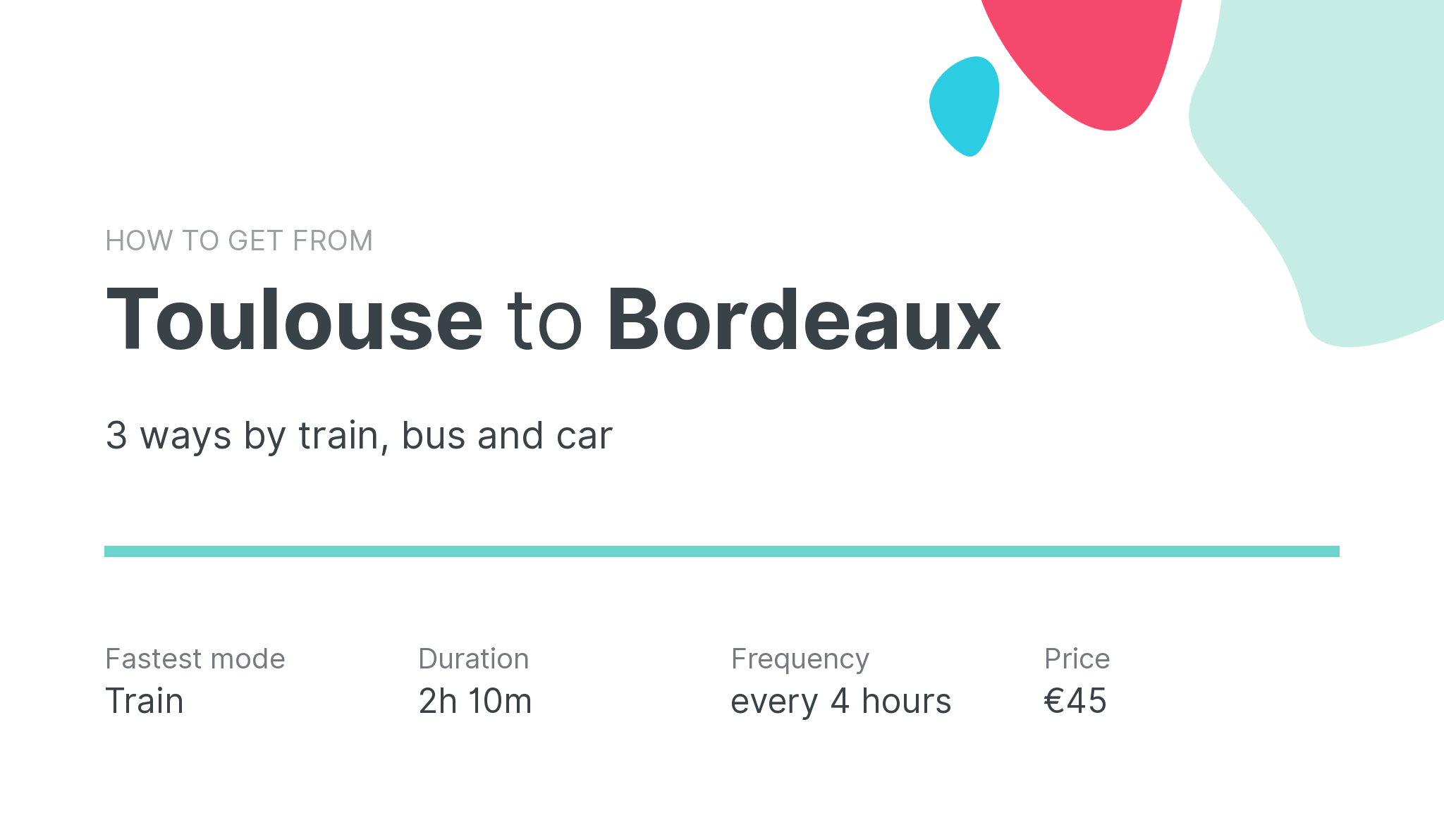 How do I get from Toulouse to Bordeaux