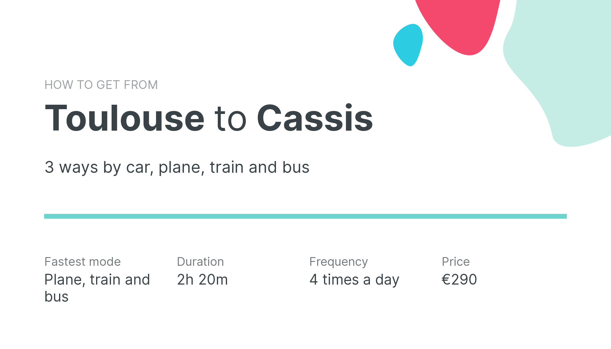 How do I get from Toulouse to Cassis