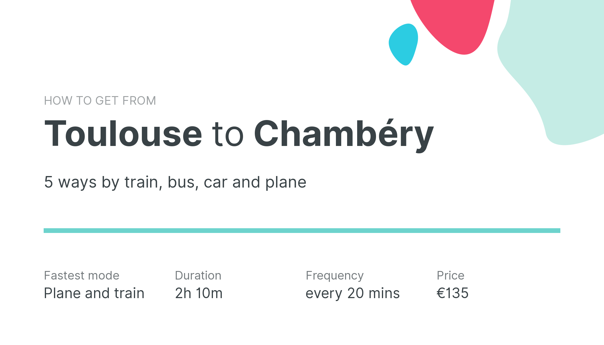 How do I get from Toulouse to Chambéry