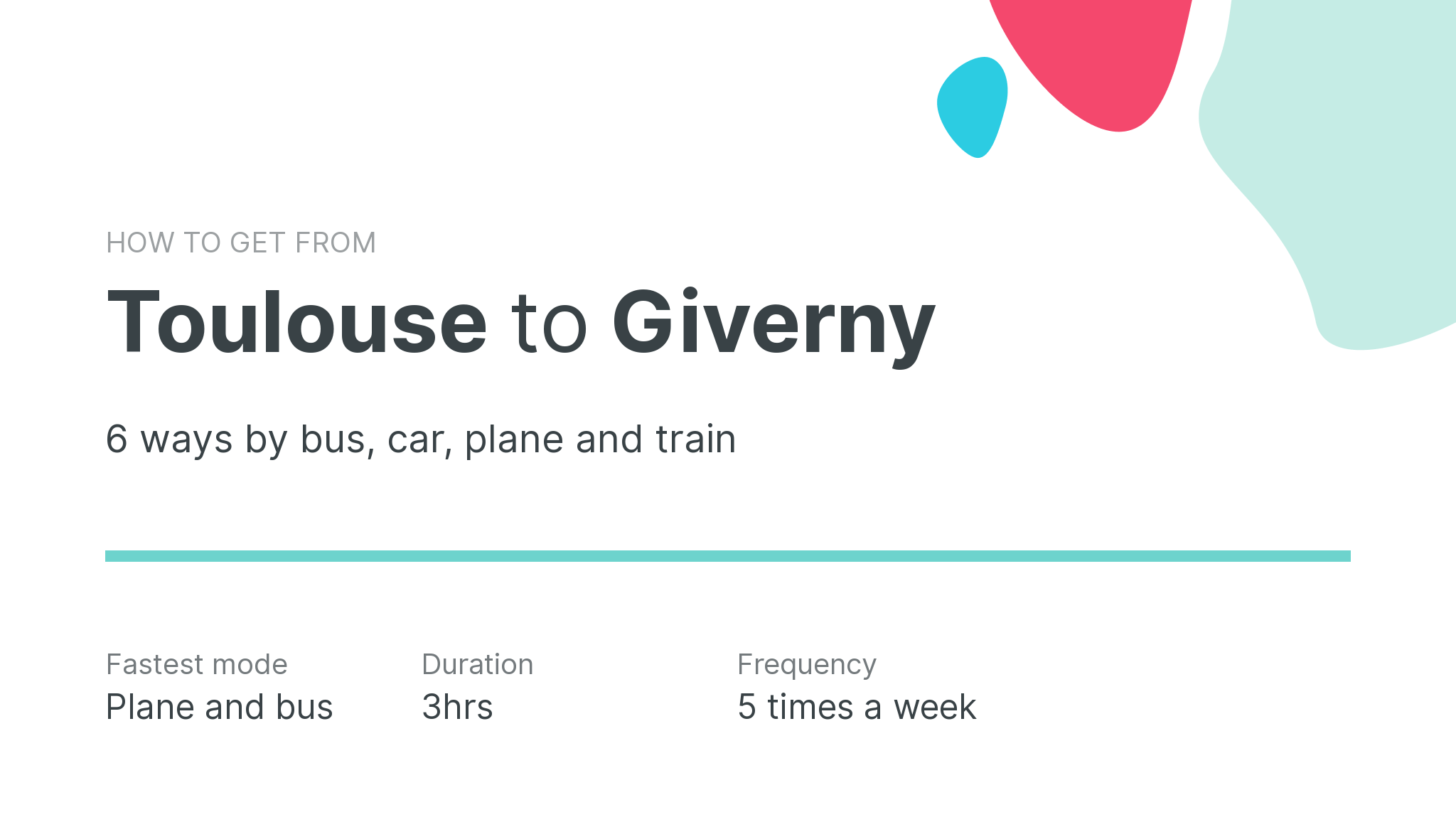 How do I get from Toulouse to Giverny