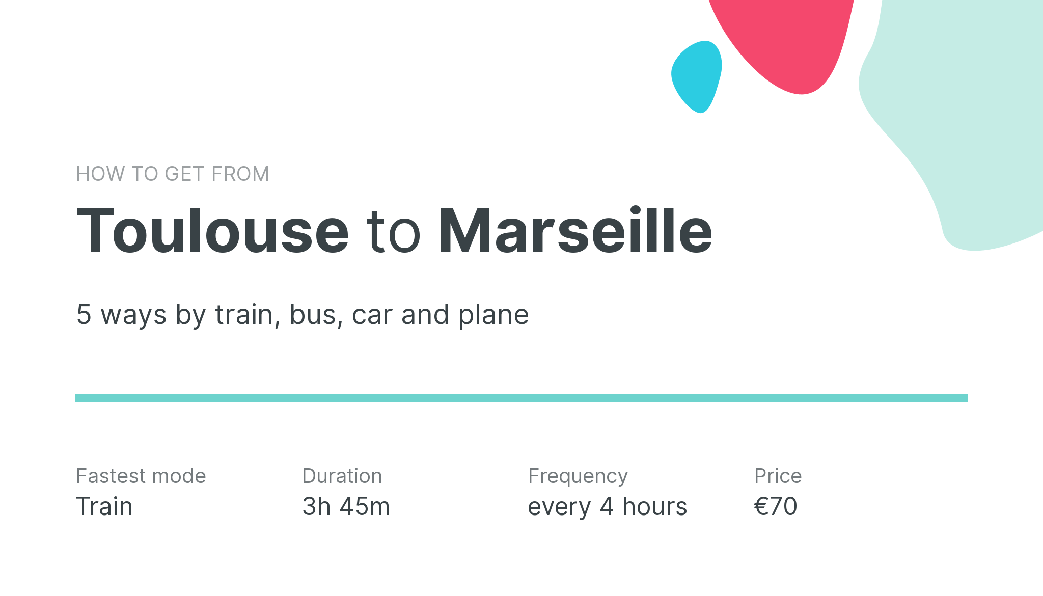 How do I get from Toulouse to Marseille