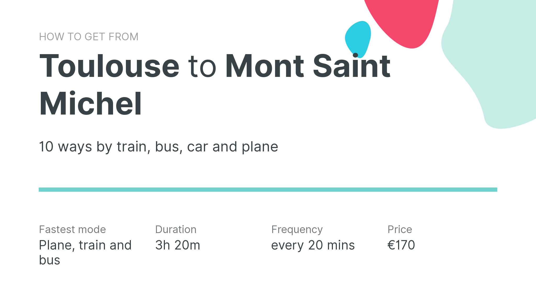 How do I get from Toulouse to Mont Saint Michel