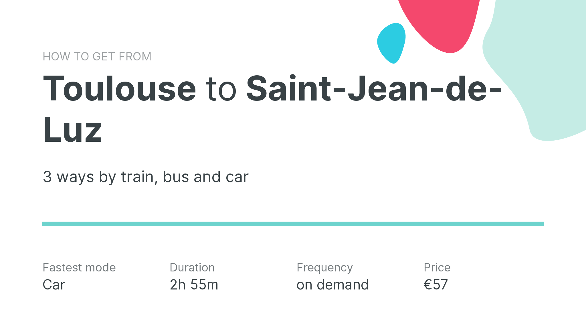 How do I get from Toulouse to Saint-Jean-de-Luz
