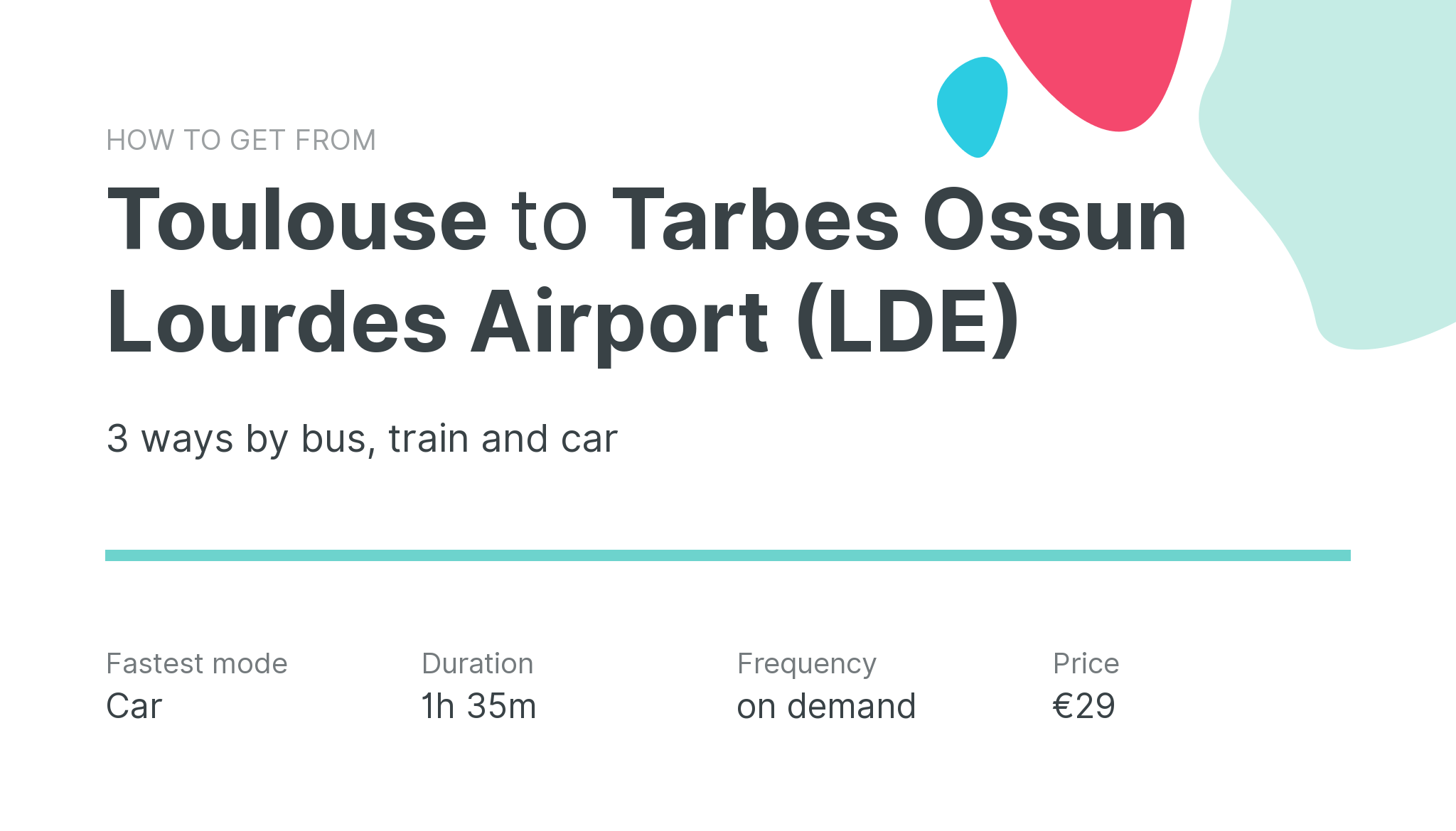 How do I get from Toulouse to Tarbes Ossun Lourdes Airport (LDE)