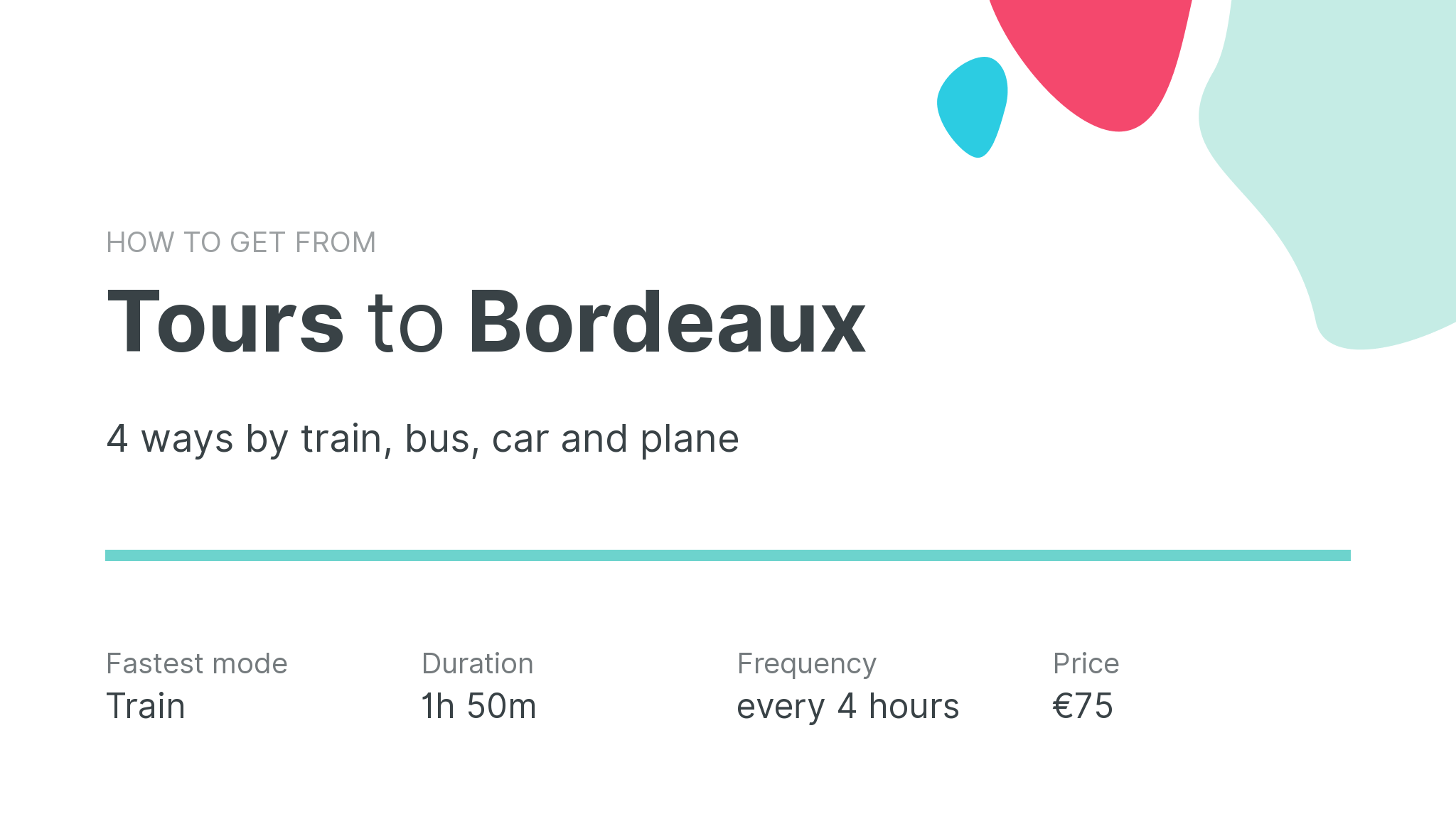 How do I get from Tours to Bordeaux