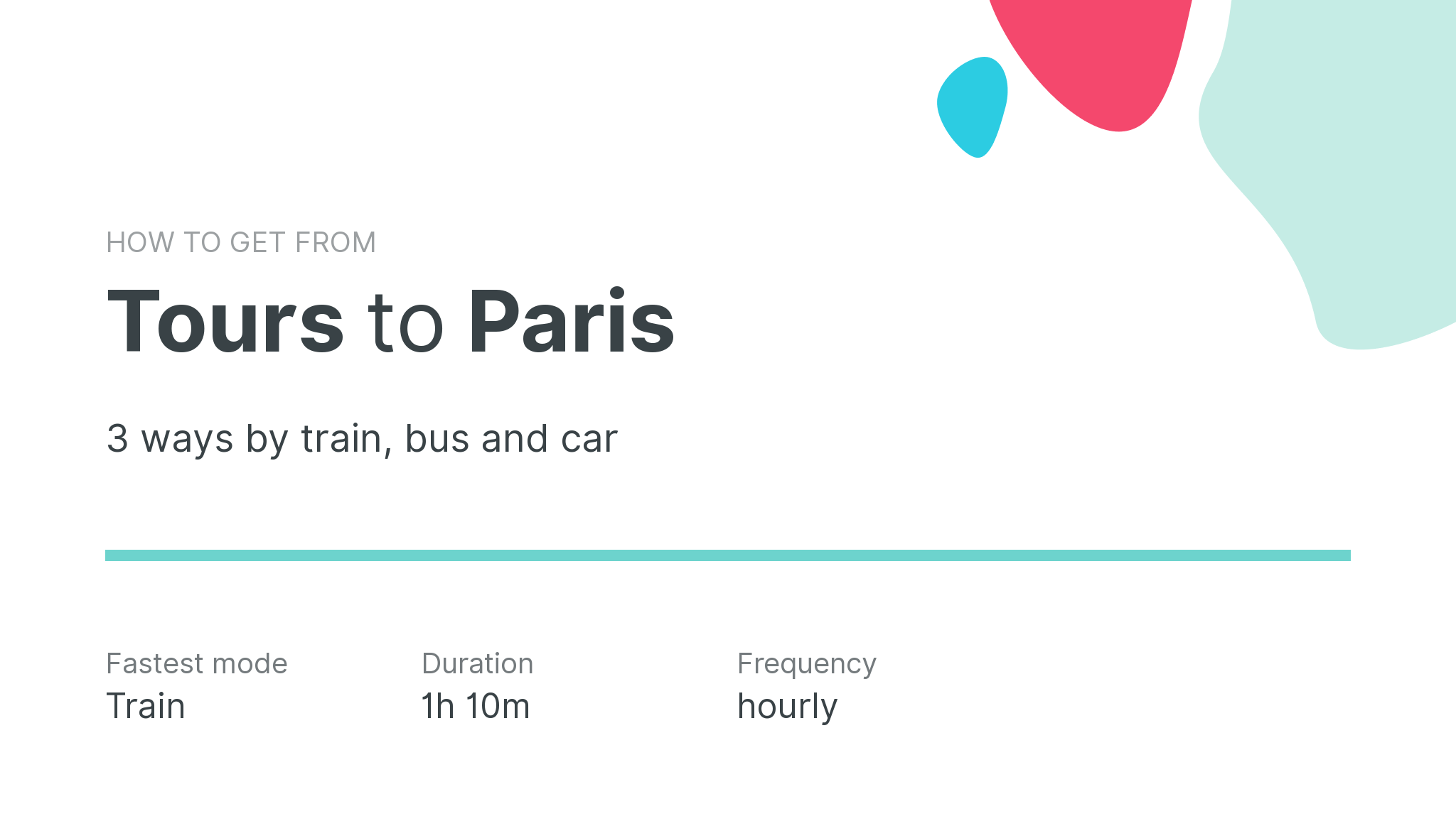 How do I get from Tours to Paris
