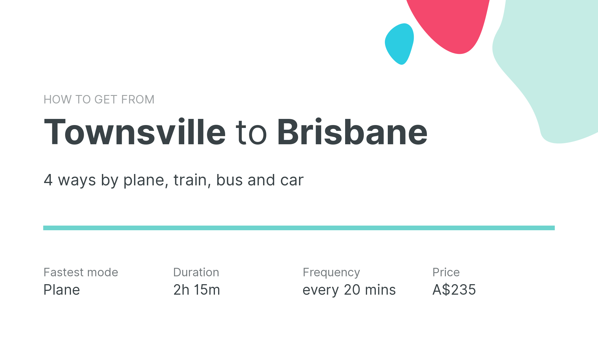 How do I get from Townsville to Brisbane