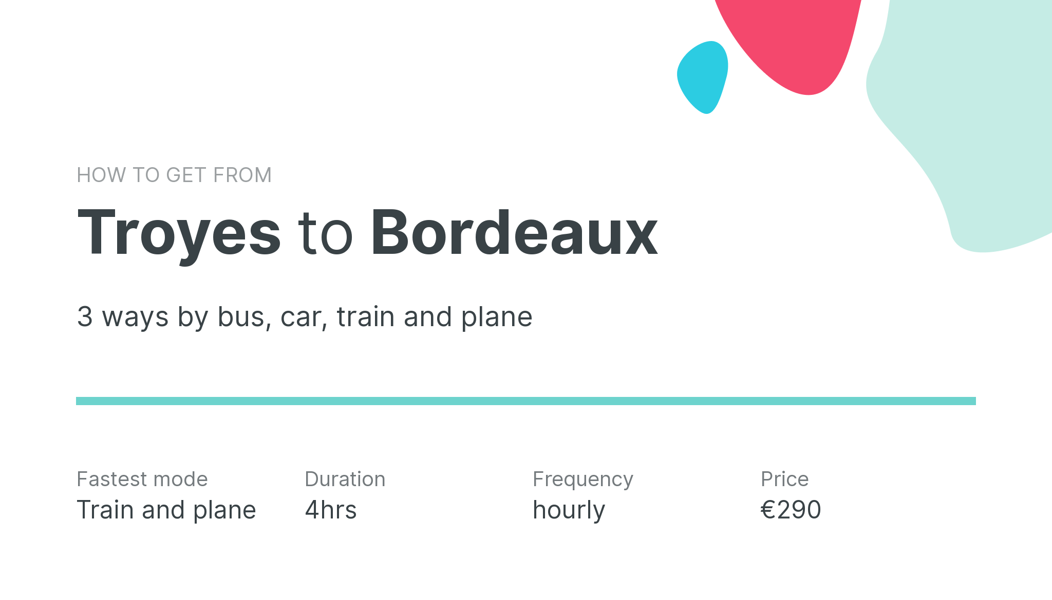 How do I get from Troyes to Bordeaux