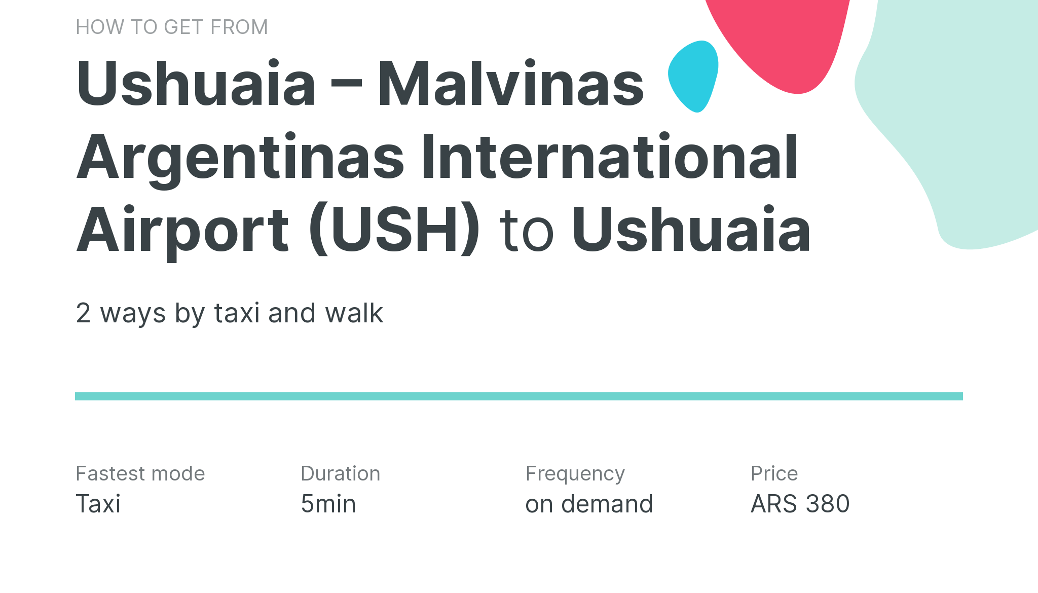 How do I get from Ushuaia – Malvinas Argentinas International Airport (USH) to Ushuaia