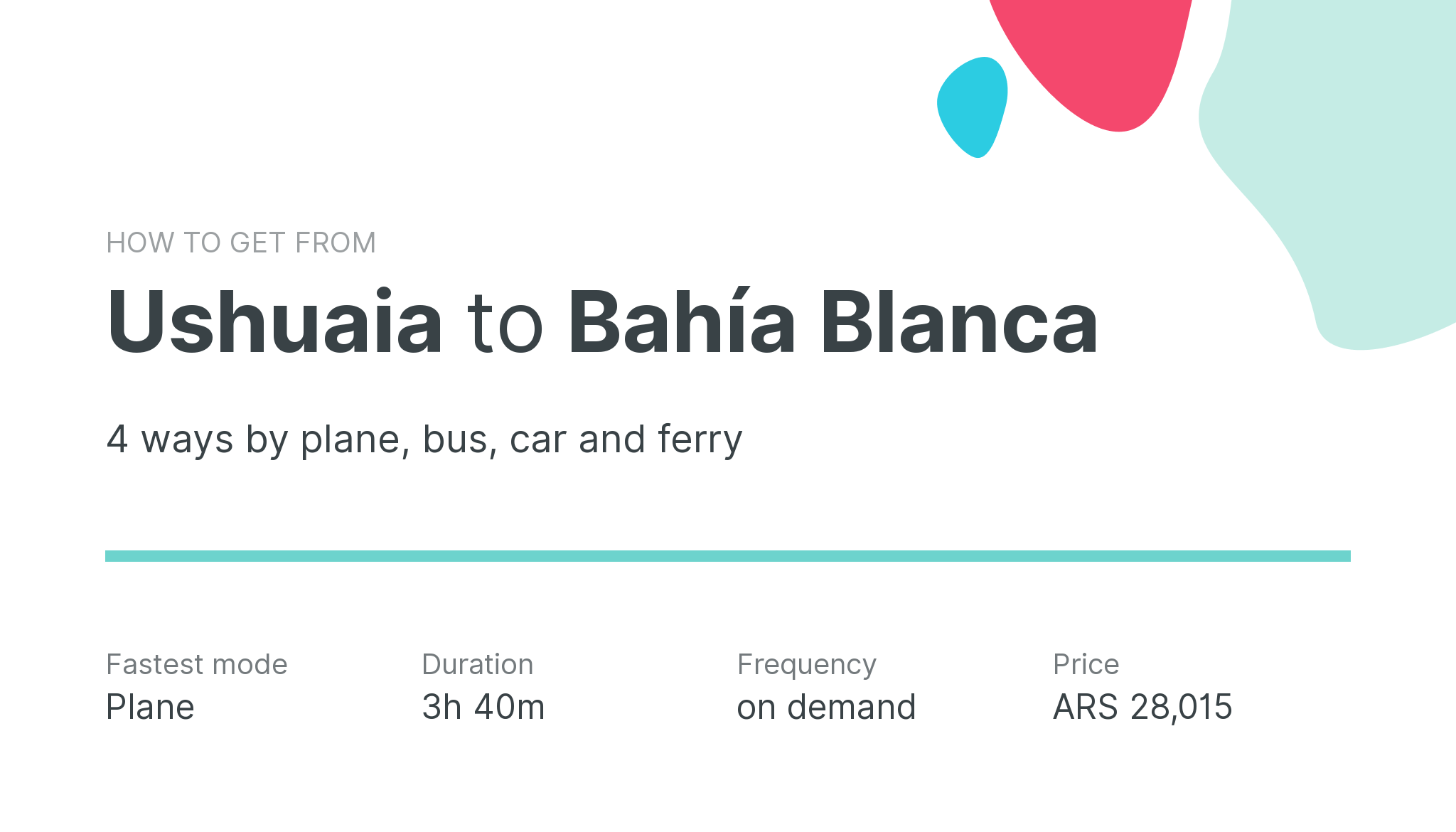 How do I get from Ushuaia to Bahía Blanca
