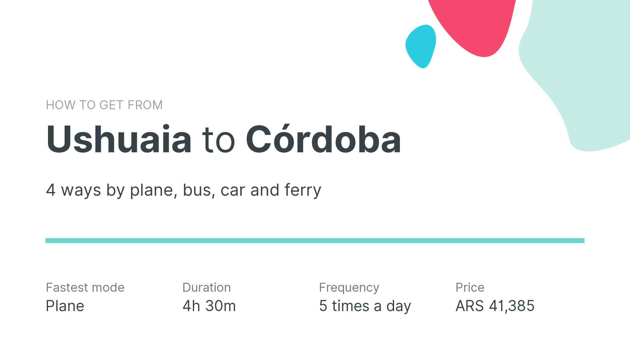 How do I get from Ushuaia to Córdoba